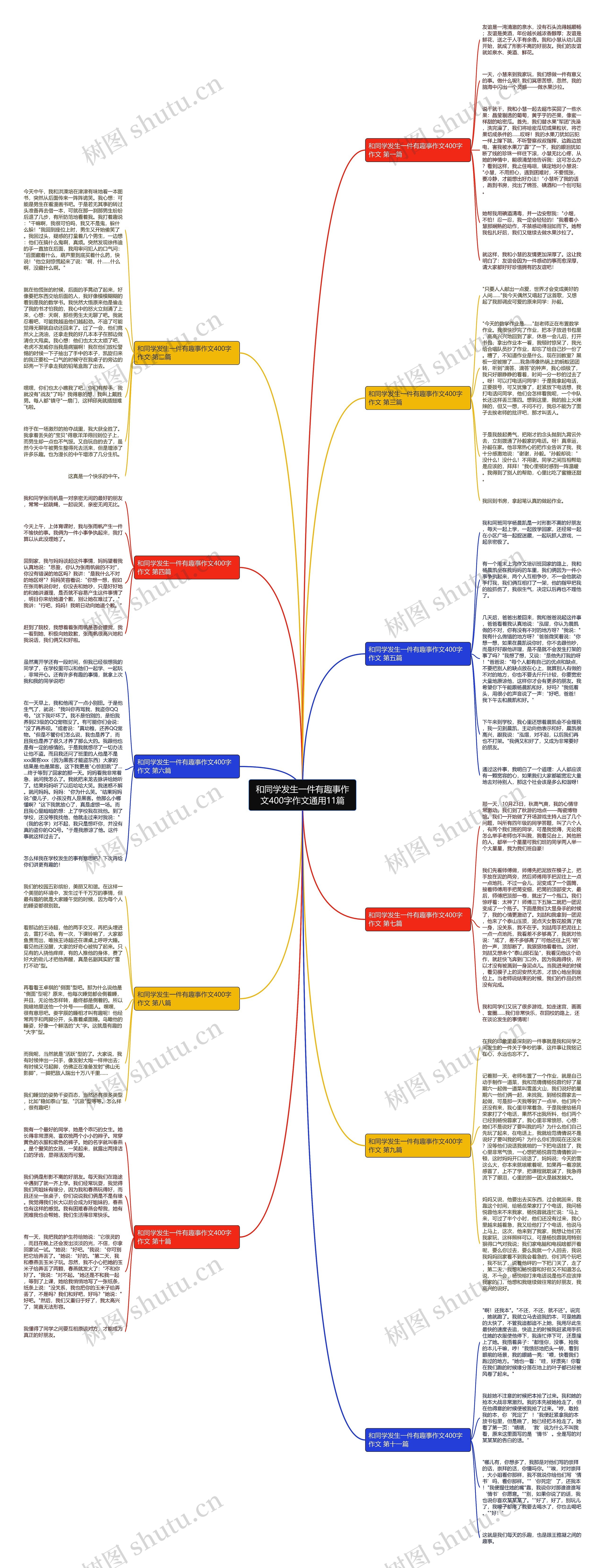 和同学发生一件有趣事作文400字作文通用11篇思维导图