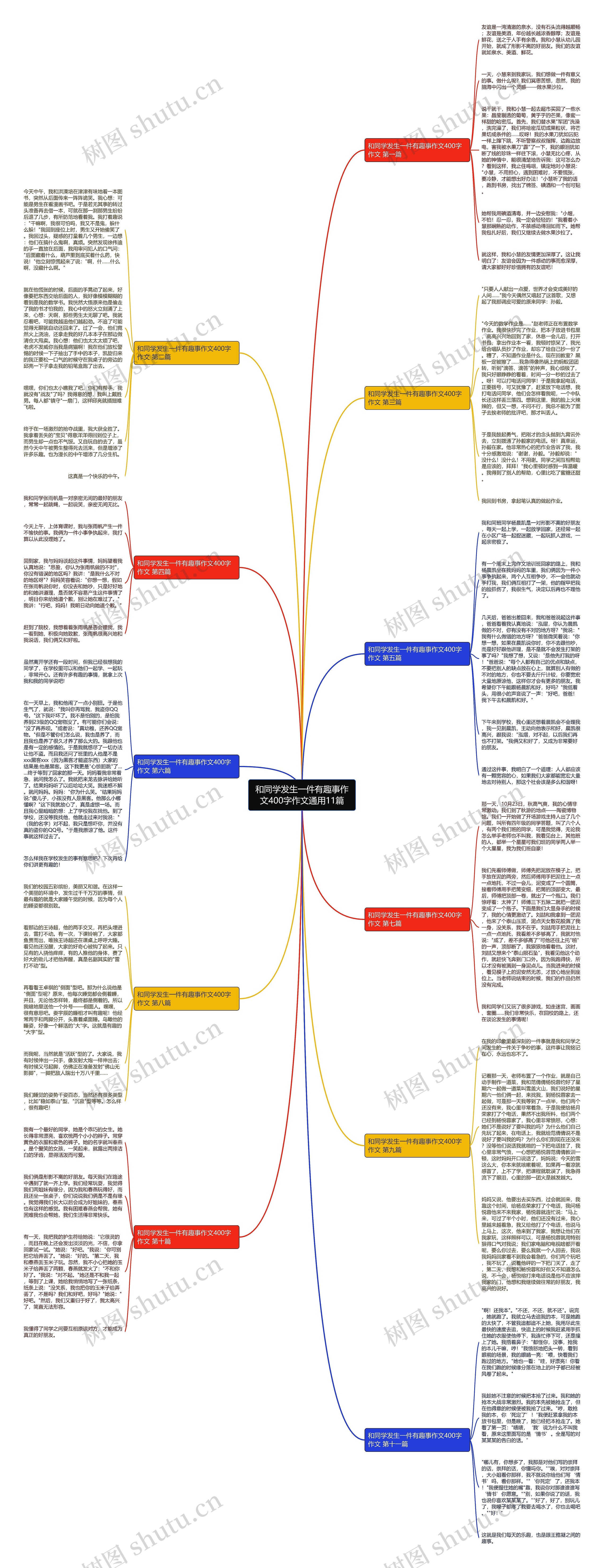 和同学发生一件有趣事作文400字作文通用11篇 和同学发生一件有趣事作文400字作文通用11篇