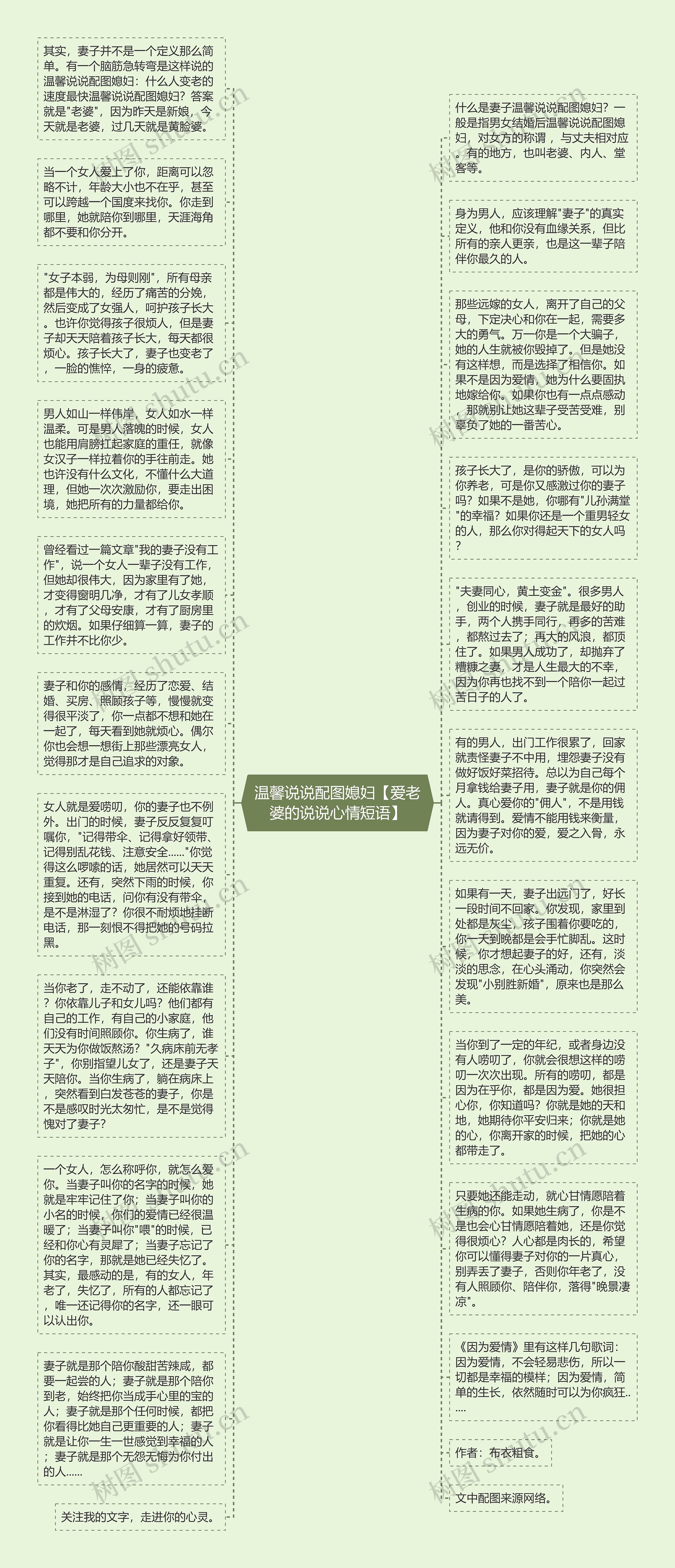 温馨说说配图媳妇【爱老婆的说说心情短语】