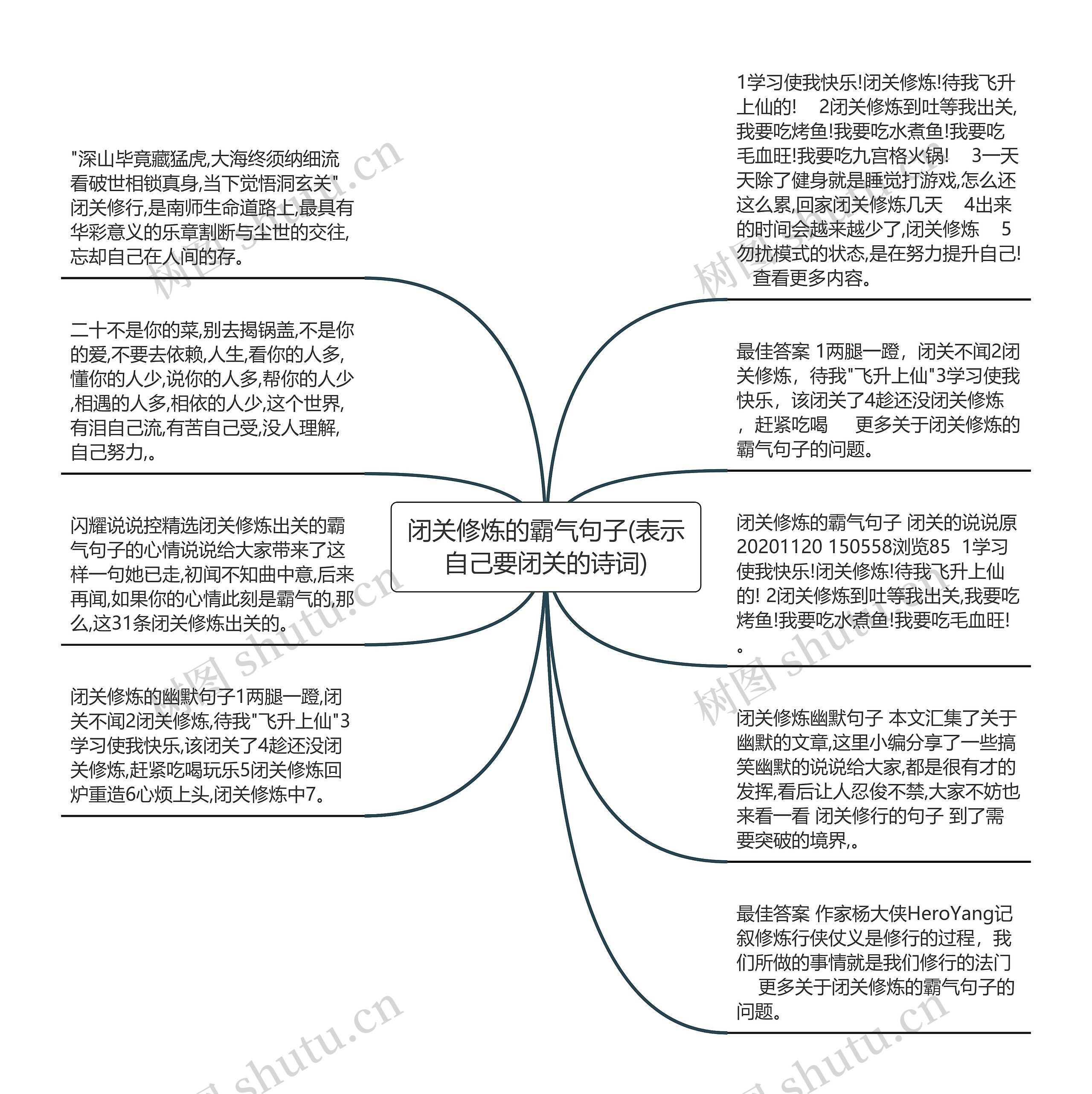 闭关修炼的霸气句子(表示自己要闭关的诗词)