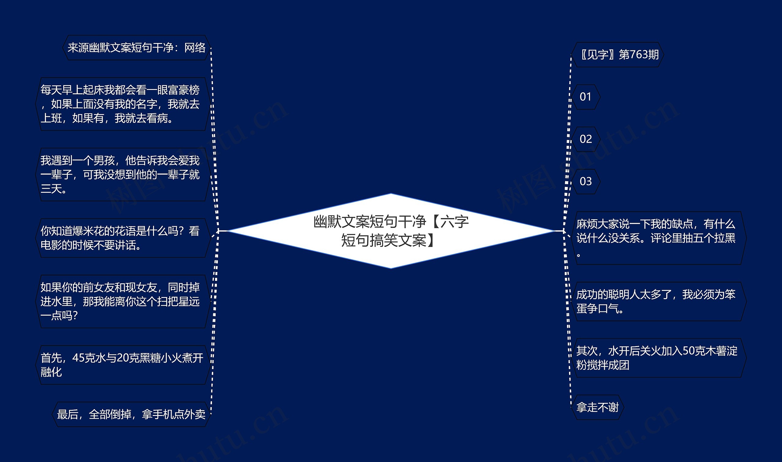 幽默文案短句干净【六字短句搞笑文案】 幽默文案短句干净【六字短句搞笑文案】