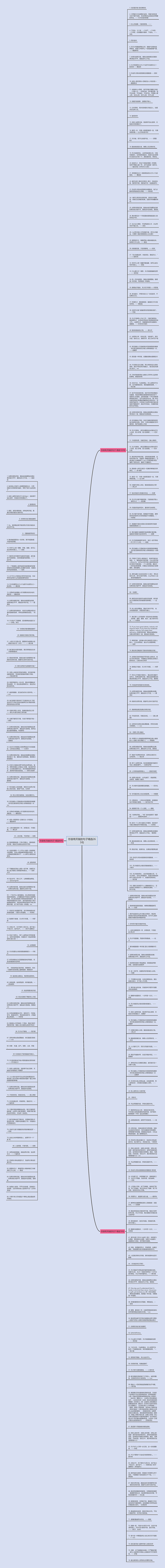 形容有天赋的句子精选265句思维导图