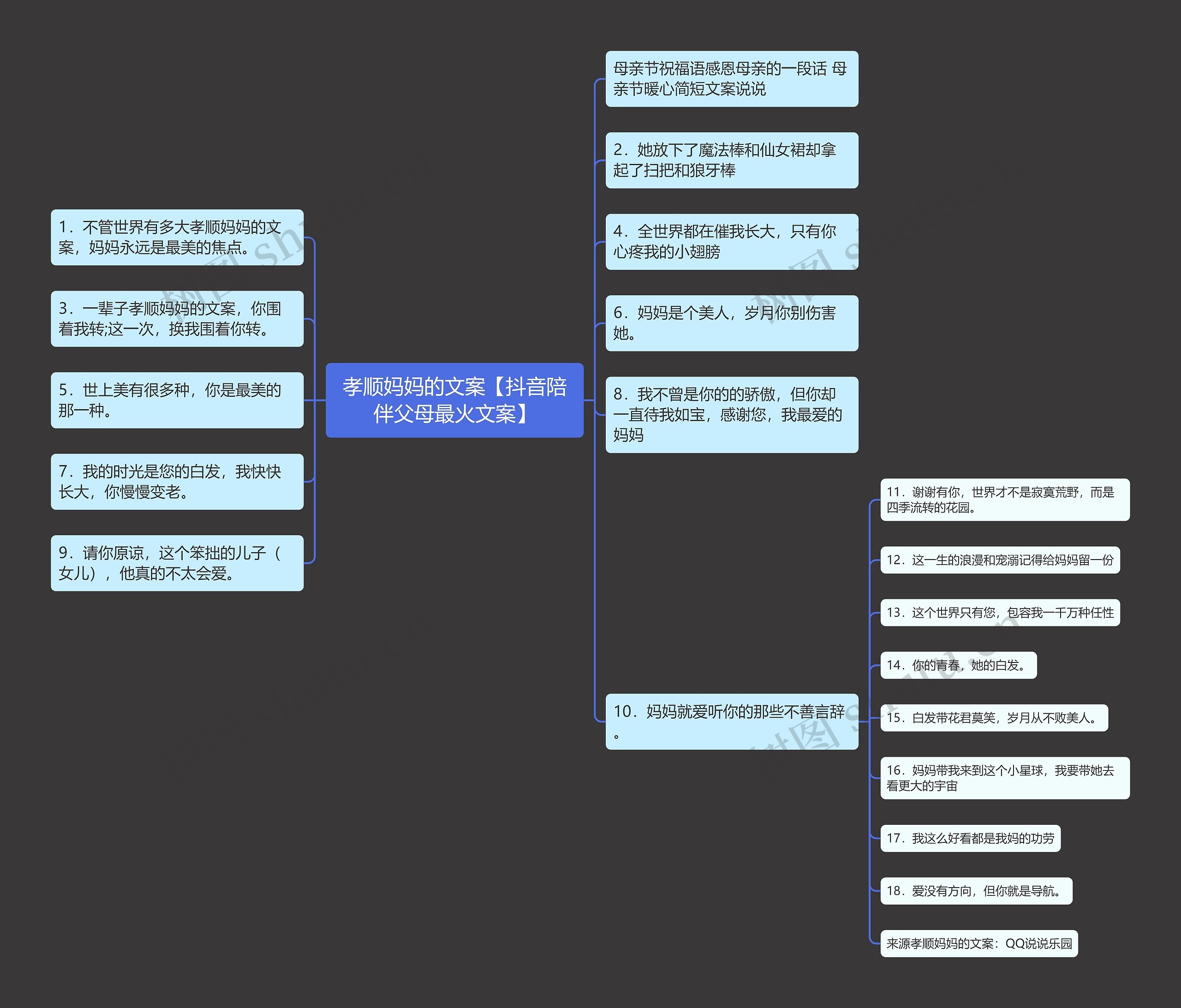 孝顺妈妈的文案【抖音陪伴父母最火文案】 孝顺妈妈的文案【抖音陪伴父母最火文案】