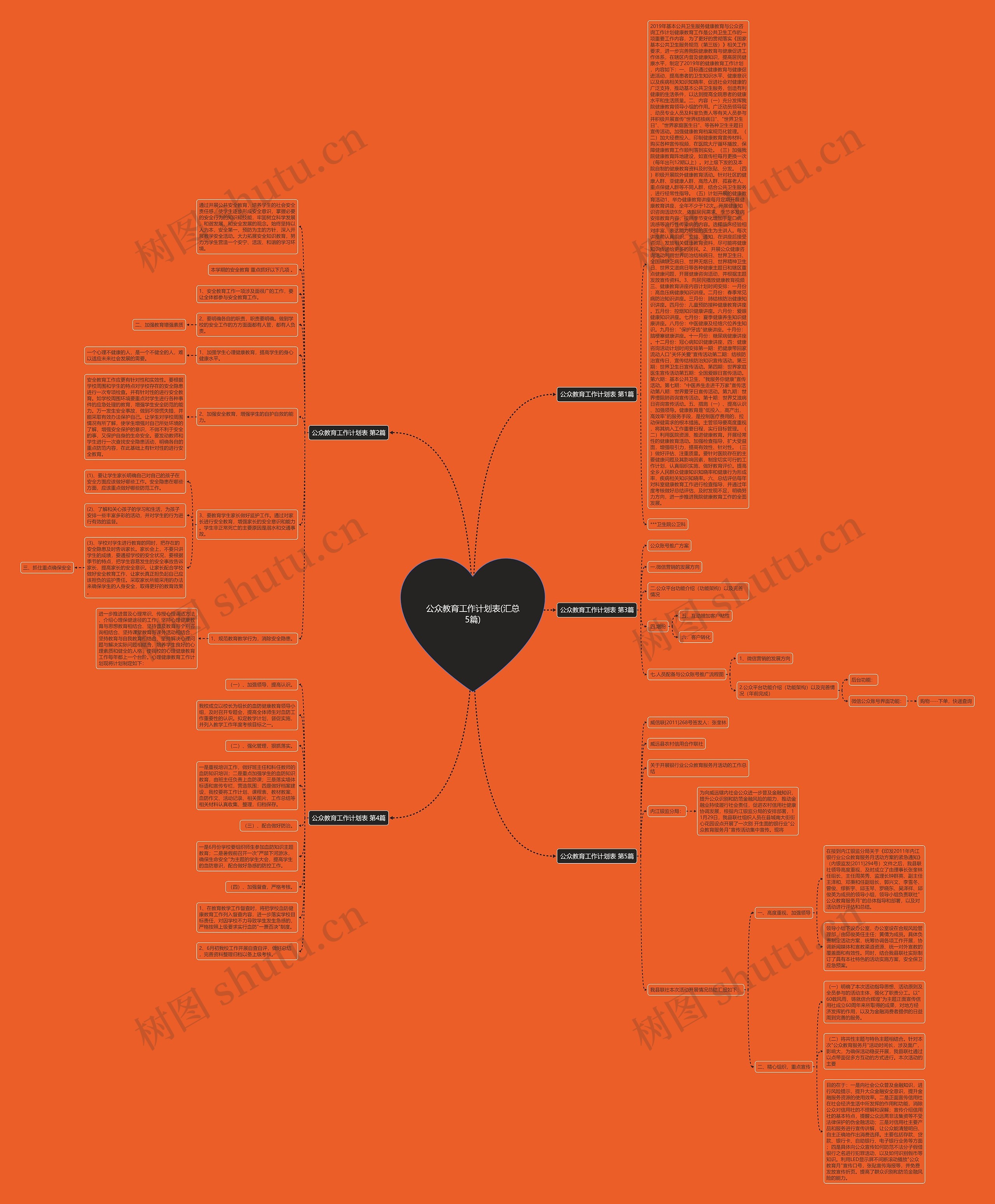 公众教育工作计划表(汇总5篇) 公众教育工作计划表(汇总5篇)