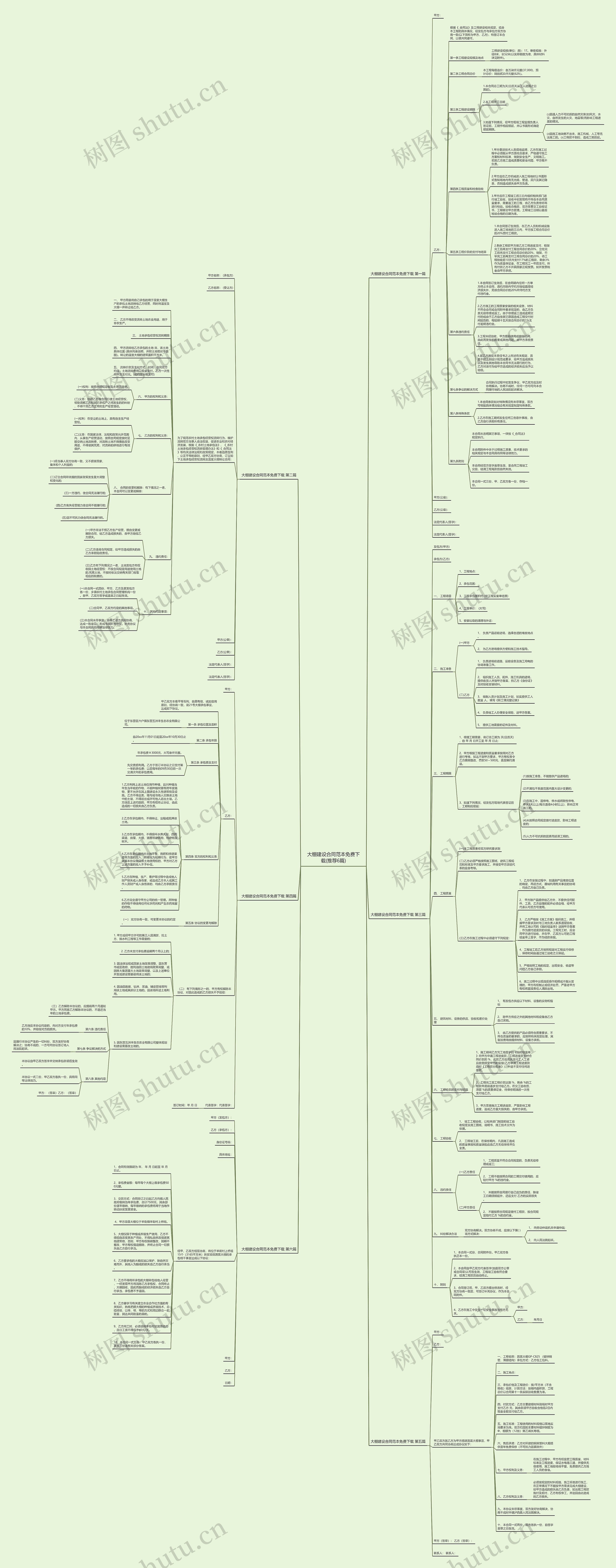 大棚建设合同范本免费下载(推荐6篇) 大棚建设合同范本免费下载(推荐6篇)