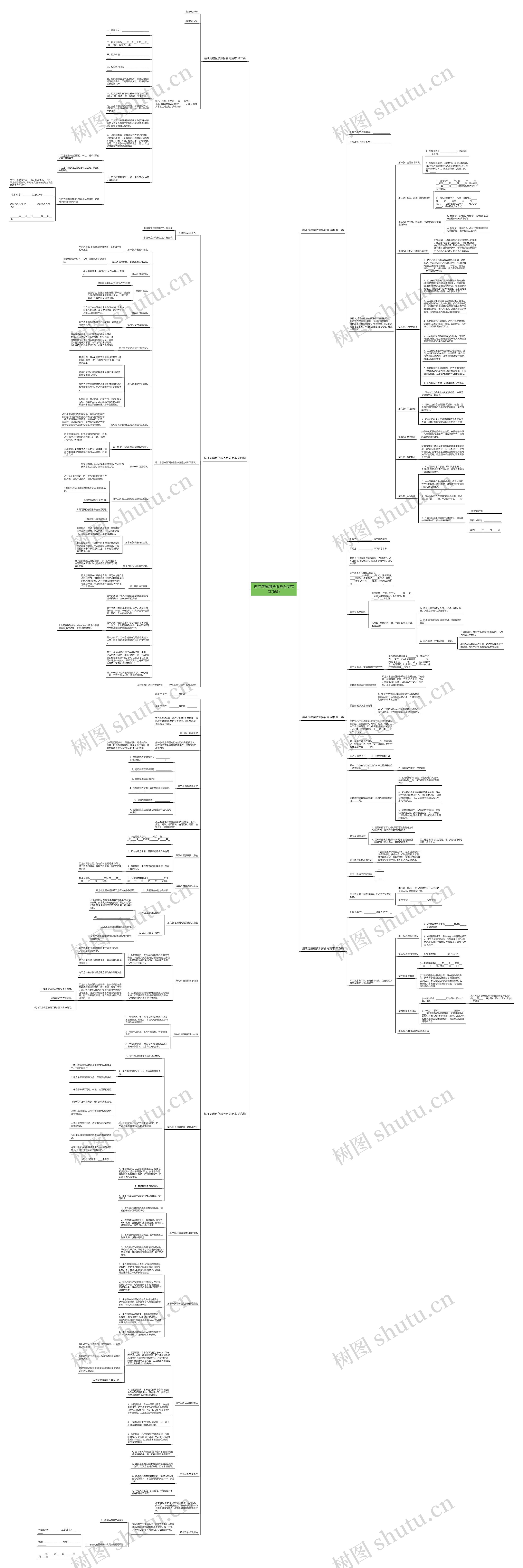 湛江房屋租赁服务合同范本(6篇)思维导图