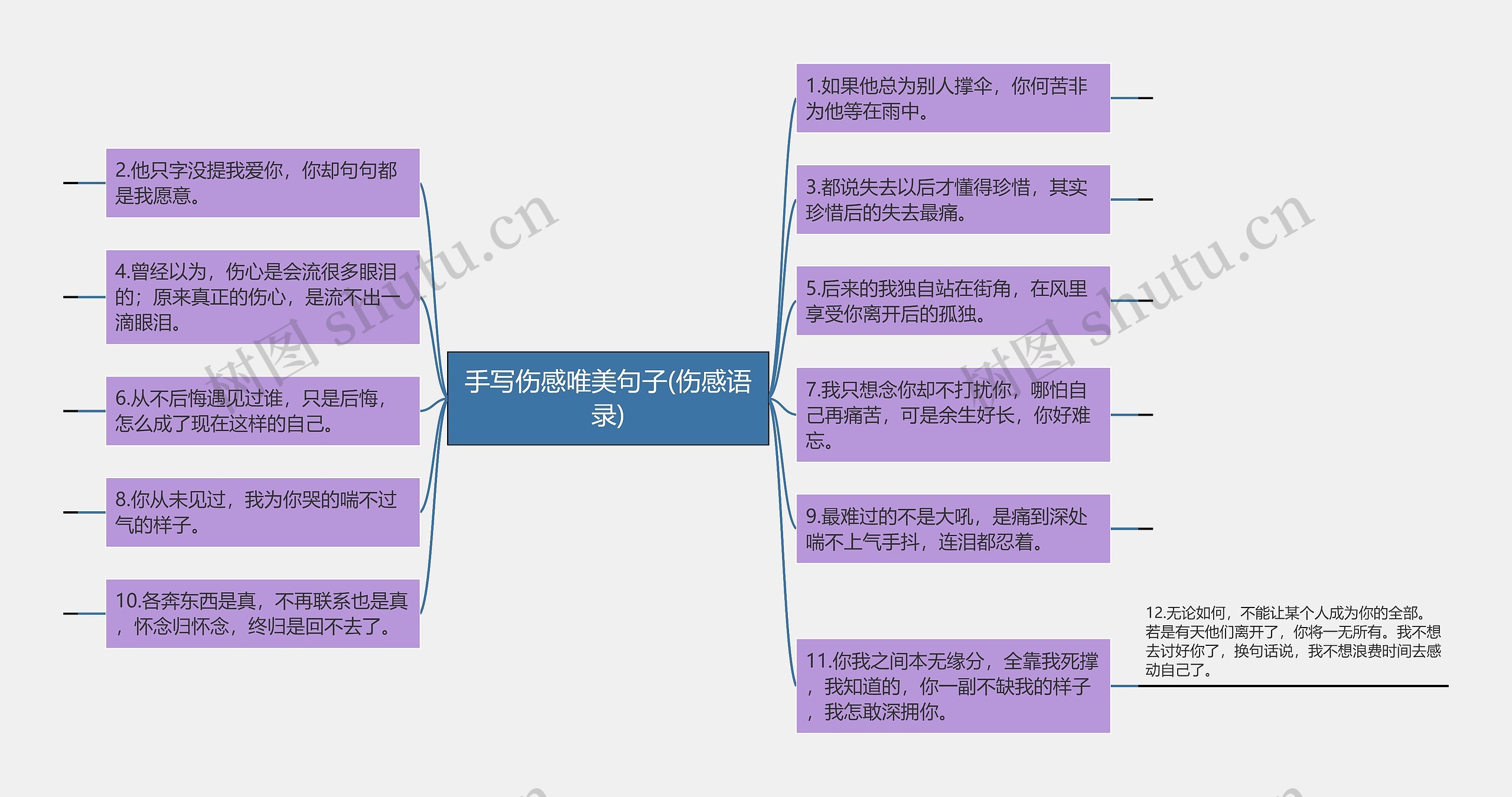 手写伤感唯美句子(伤感语录) 手写伤感唯美句子(伤感语录)