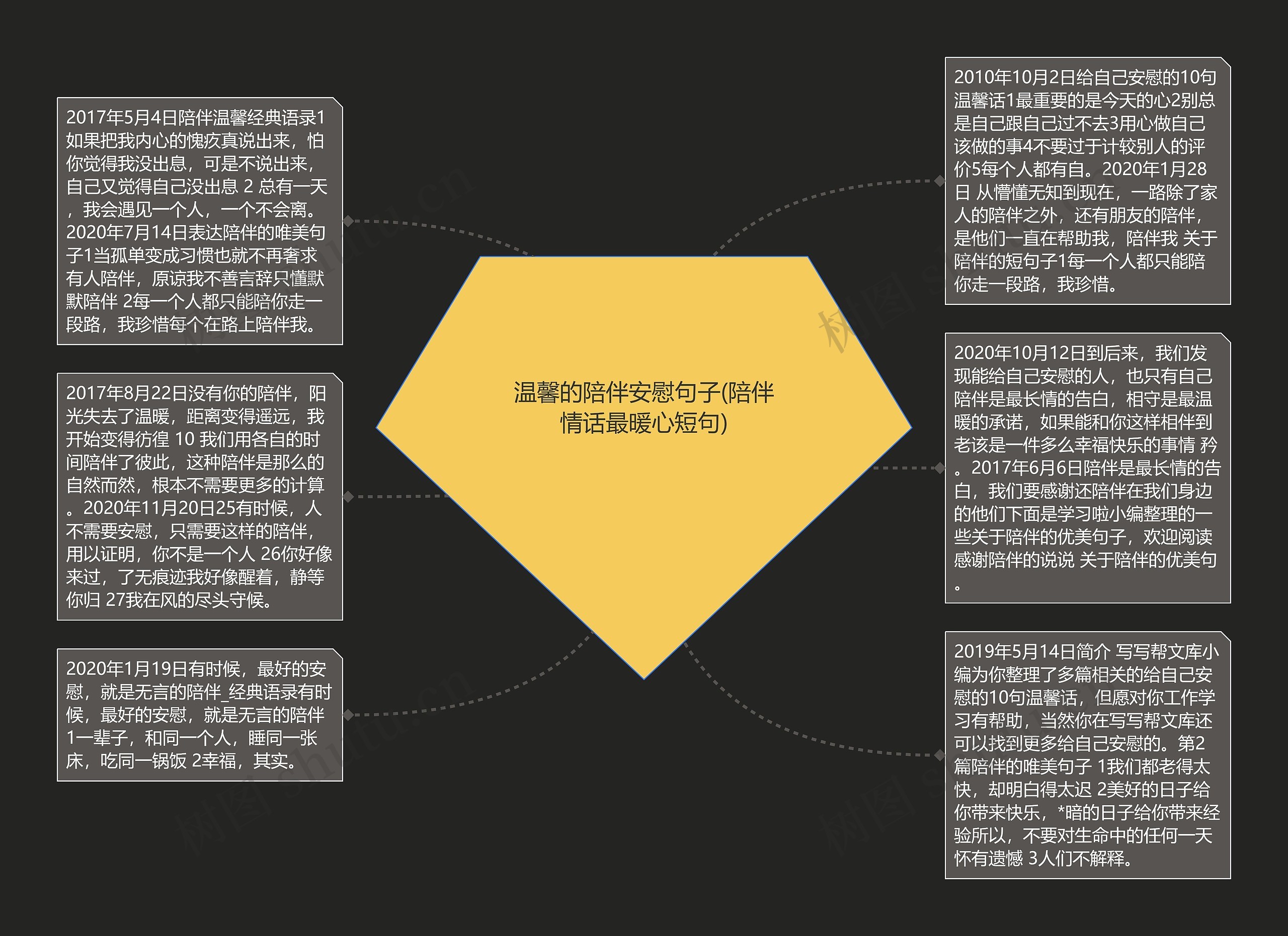 温馨的陪伴安慰句子(陪伴情话最暖心短句)