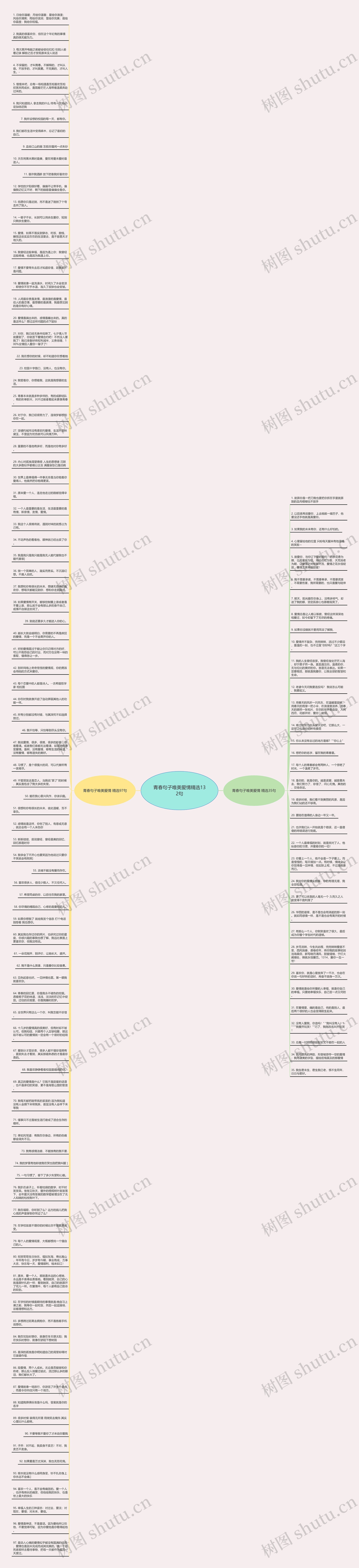 青春句子唯美爱情精选132句思维导图