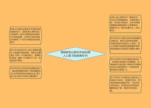 男朋友伤心的句子说说(男人心累了的感情句子)