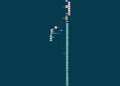 税局股东变更情况说明范文5篇 税局股东变更情况说明范文5篇
