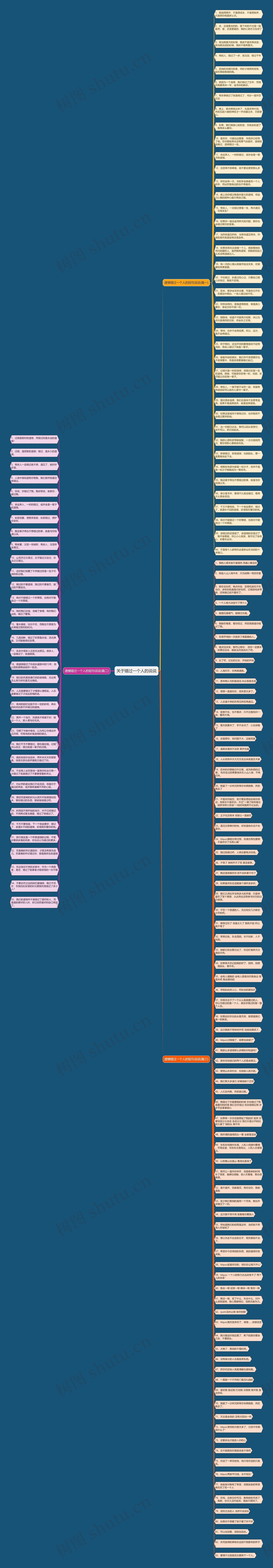 关于错过一个人的说说思维导图