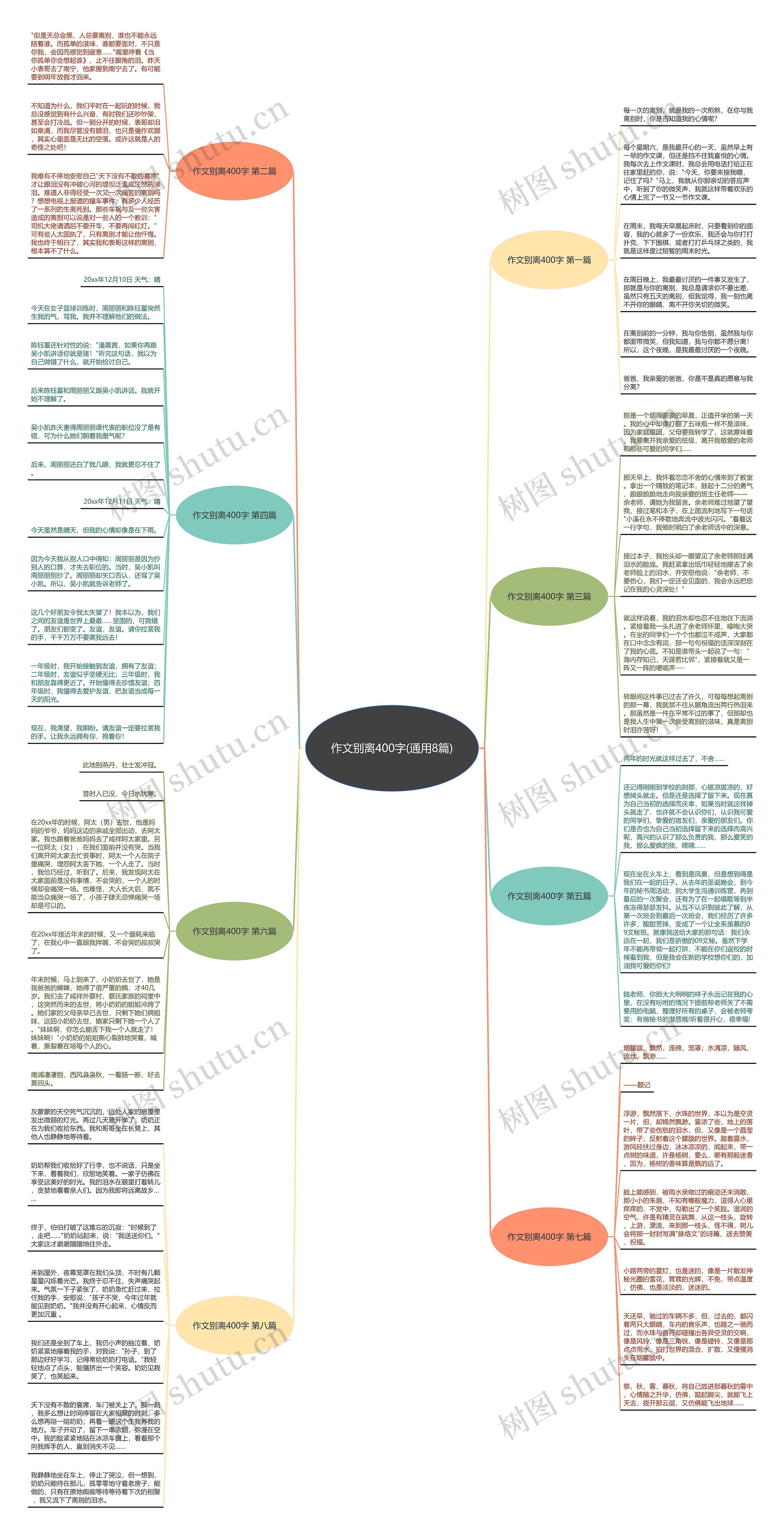 作文别离400字(通用8篇)