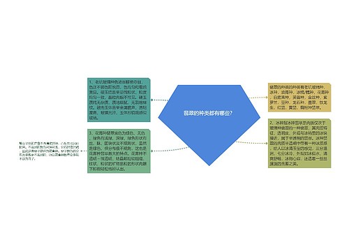 翡翠的种类都有哪些？