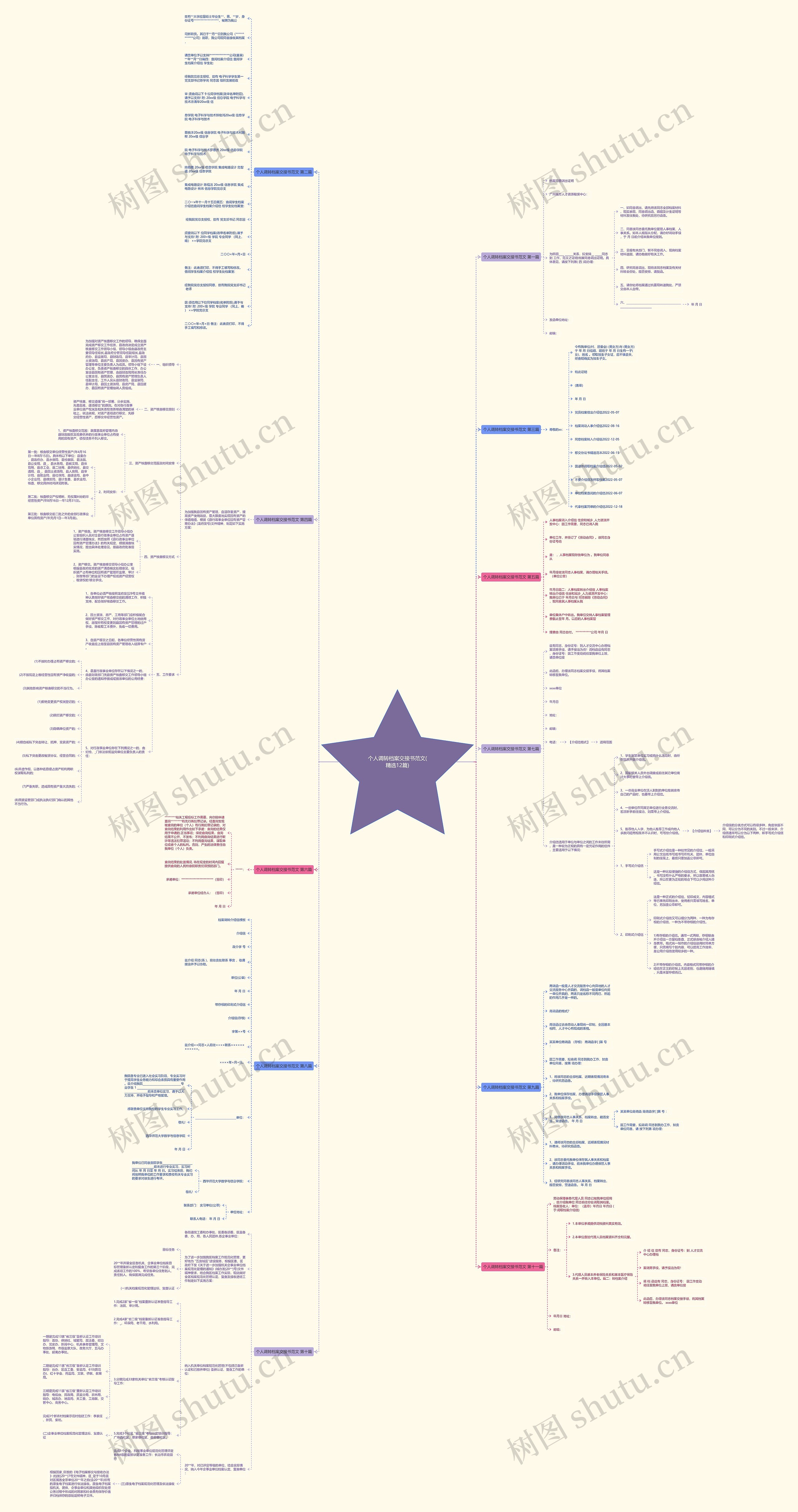 个人调转档案交接书范文(精选12篇)思维导图
