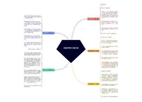 我最爱草莓作文精选5篇 我最爱草莓作文精选5篇