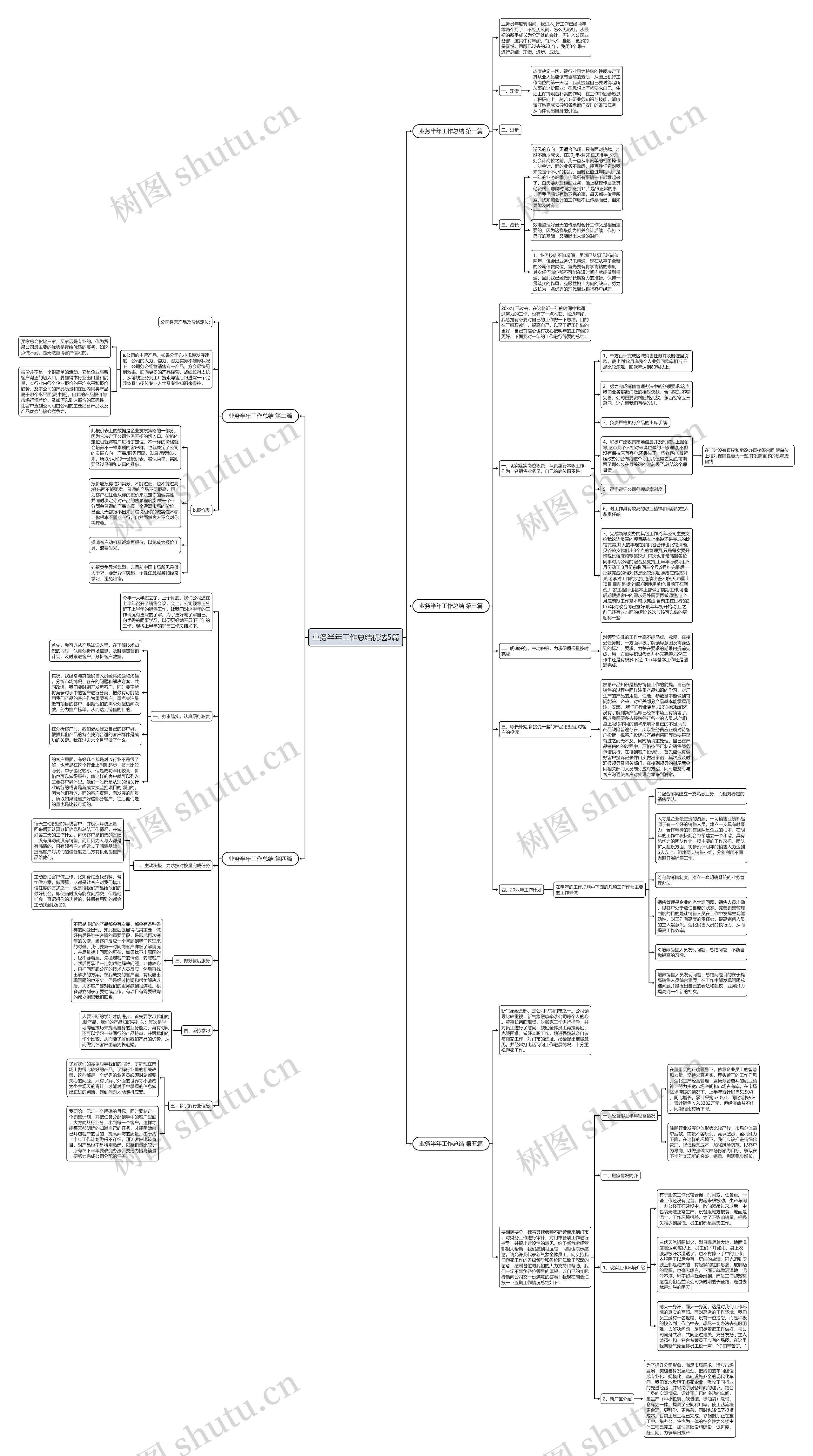 业务半年工作总结优选5篇