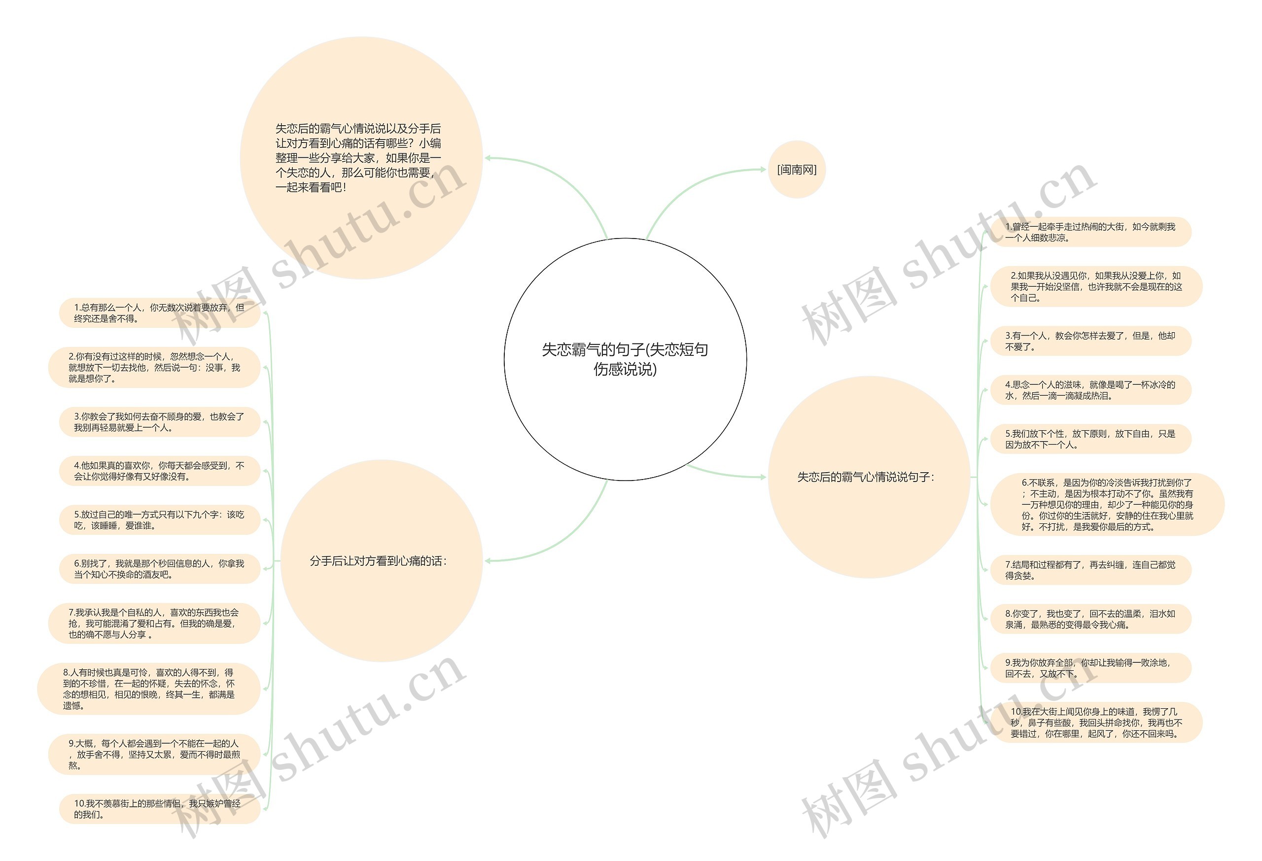 失恋霸气的句子(失恋短句伤感说说) 失恋霸气的句子(失恋短句伤感说说)