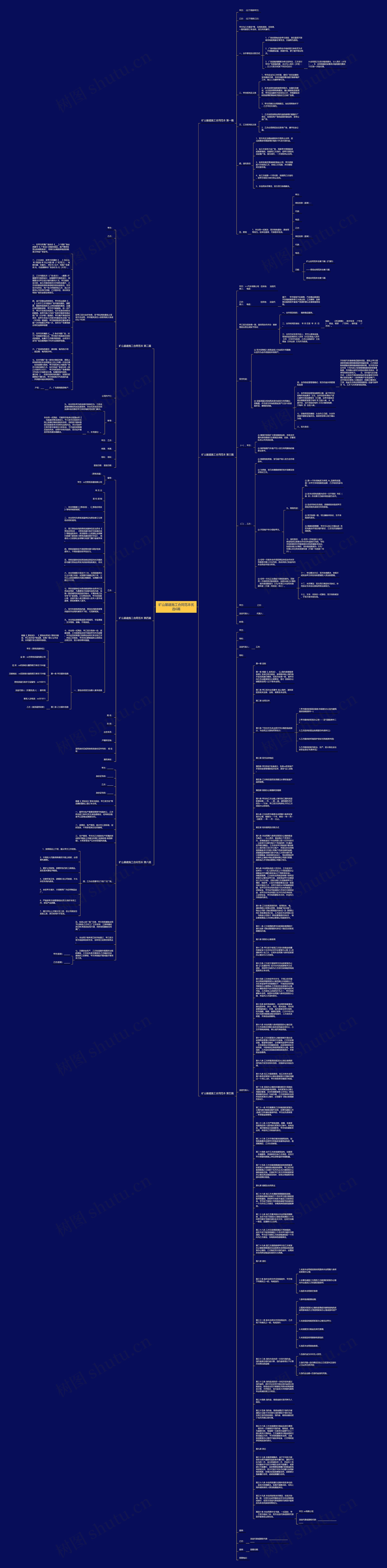 矿山基建施工合同范本优选6篇思维导图