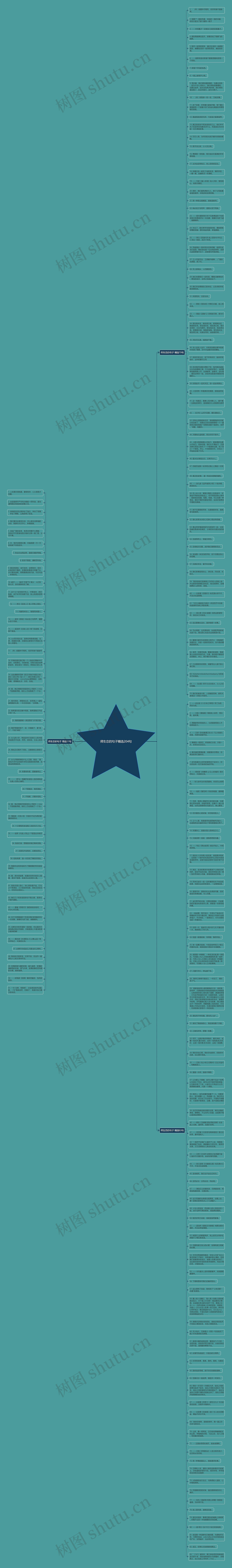 师生恋的句子精选204句思维导图高清图 师生恋的句子精选204句思维导图