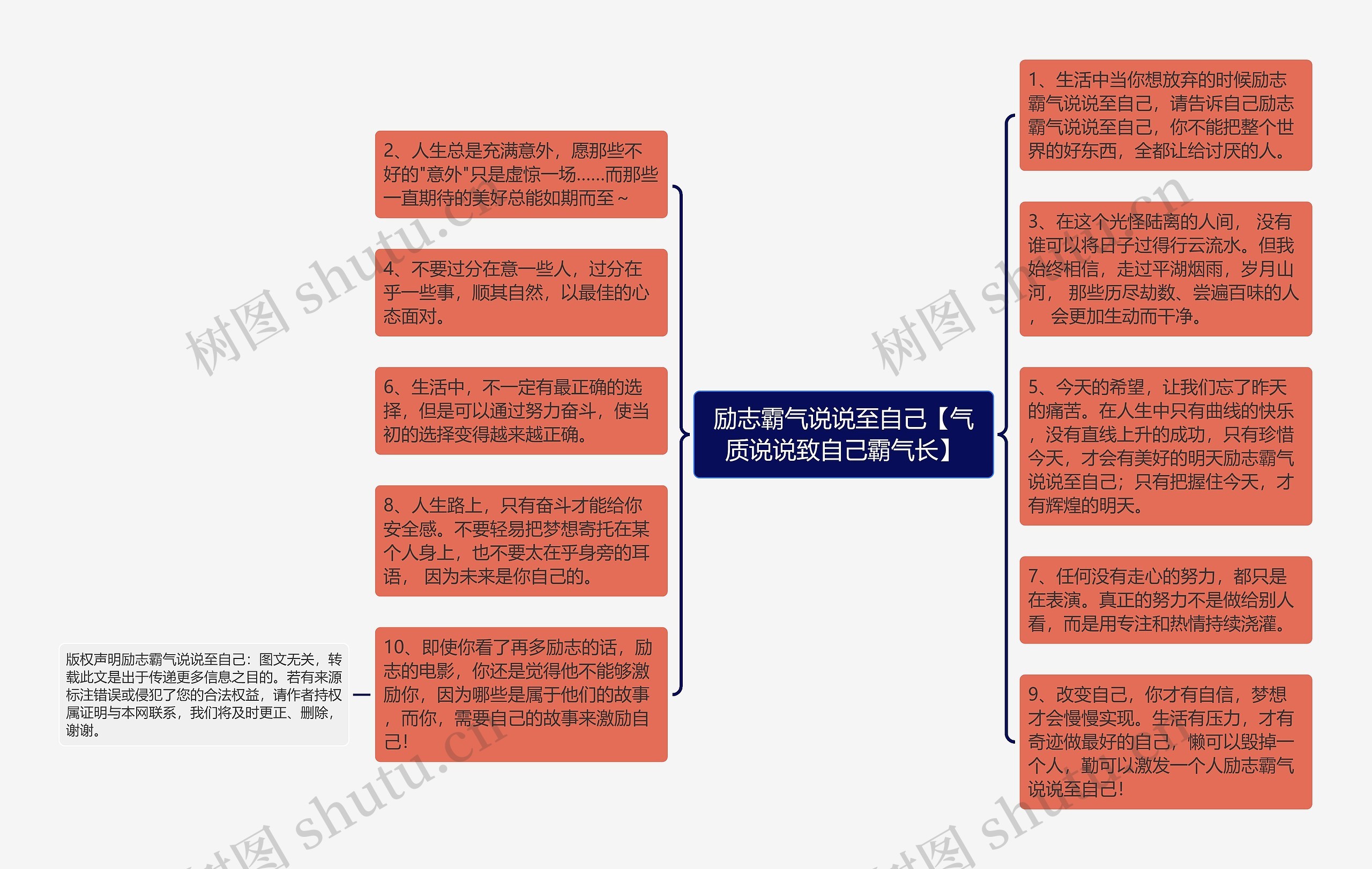 励志霸气说说至自己【气质说说致自己霸气长】思维导图