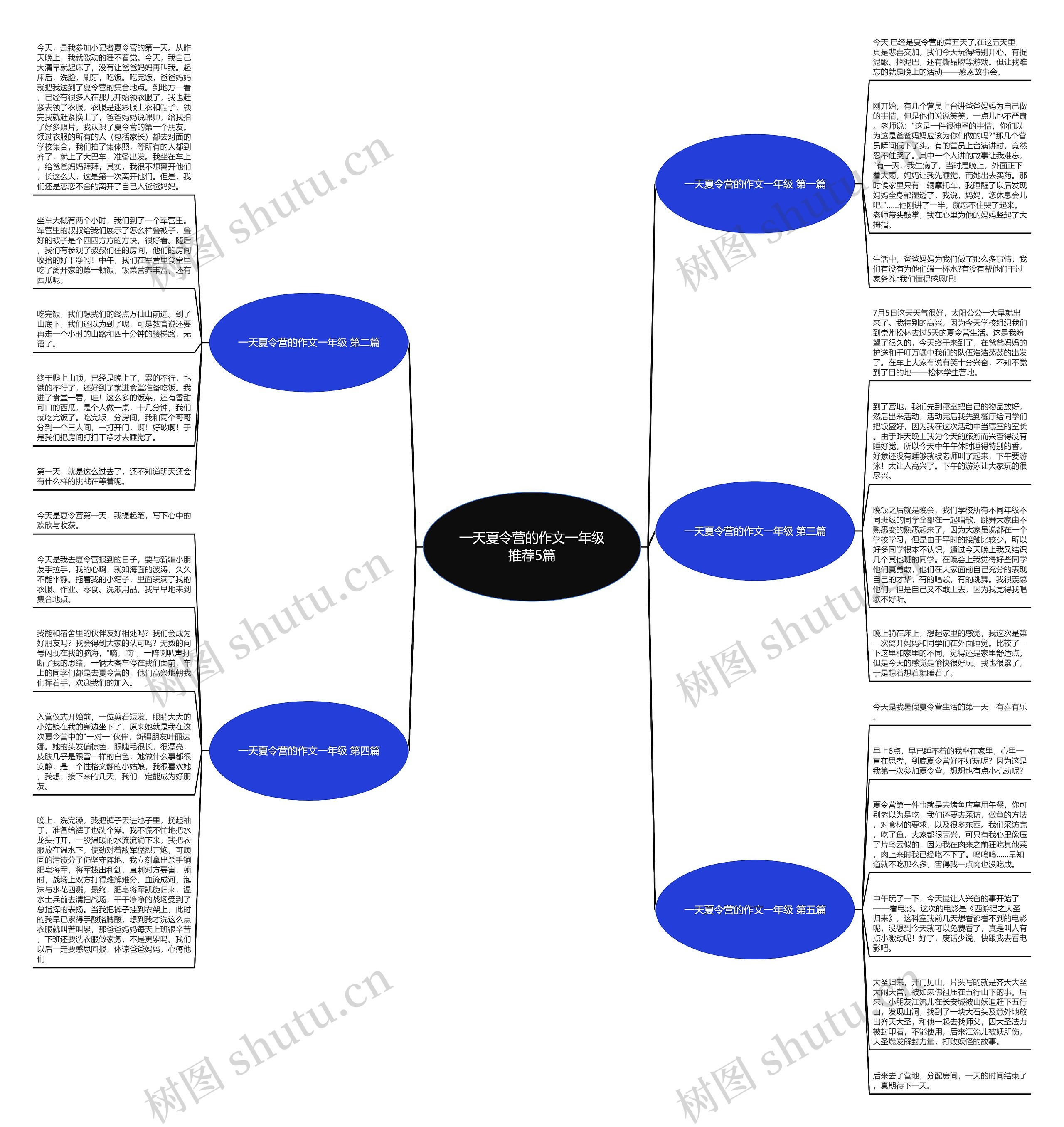 一天夏令营的作文一年级推荐5篇 一天夏令营的作文一年级推荐5篇