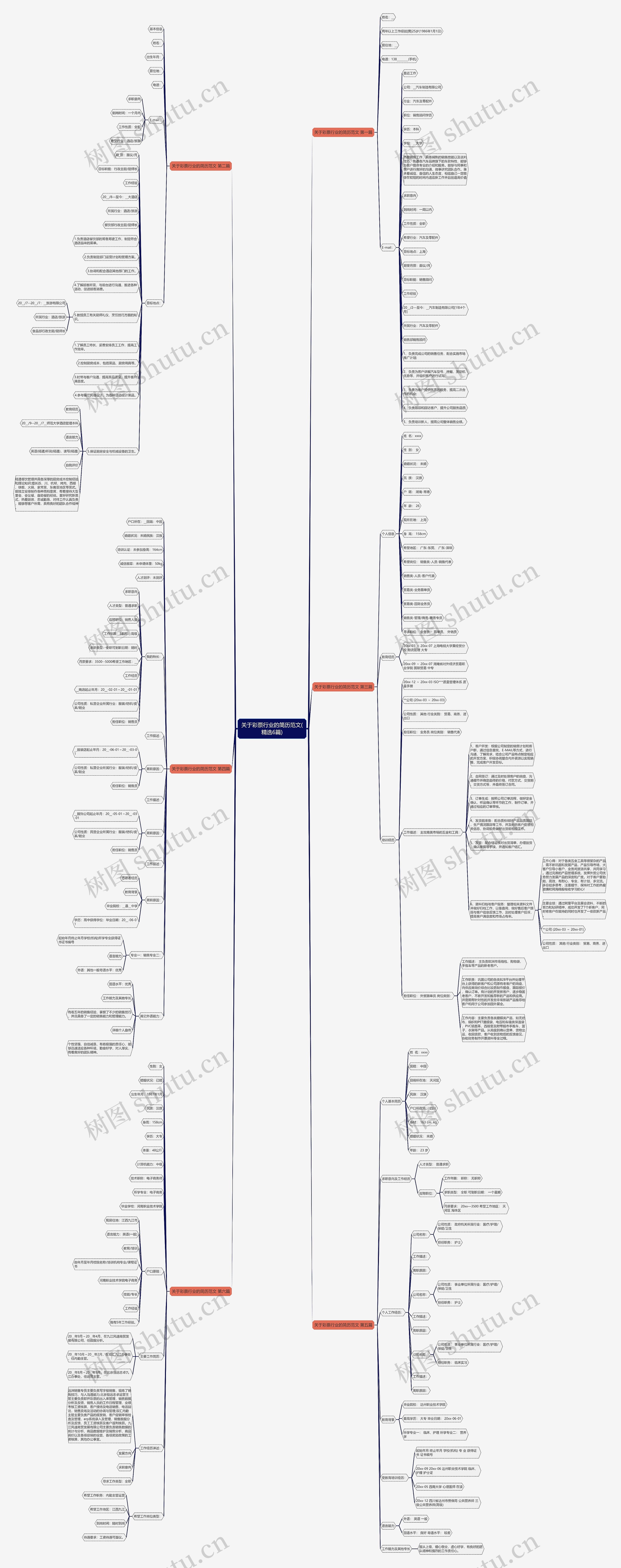 关于彩票行业的简历范文(精选6篇)思维导图
