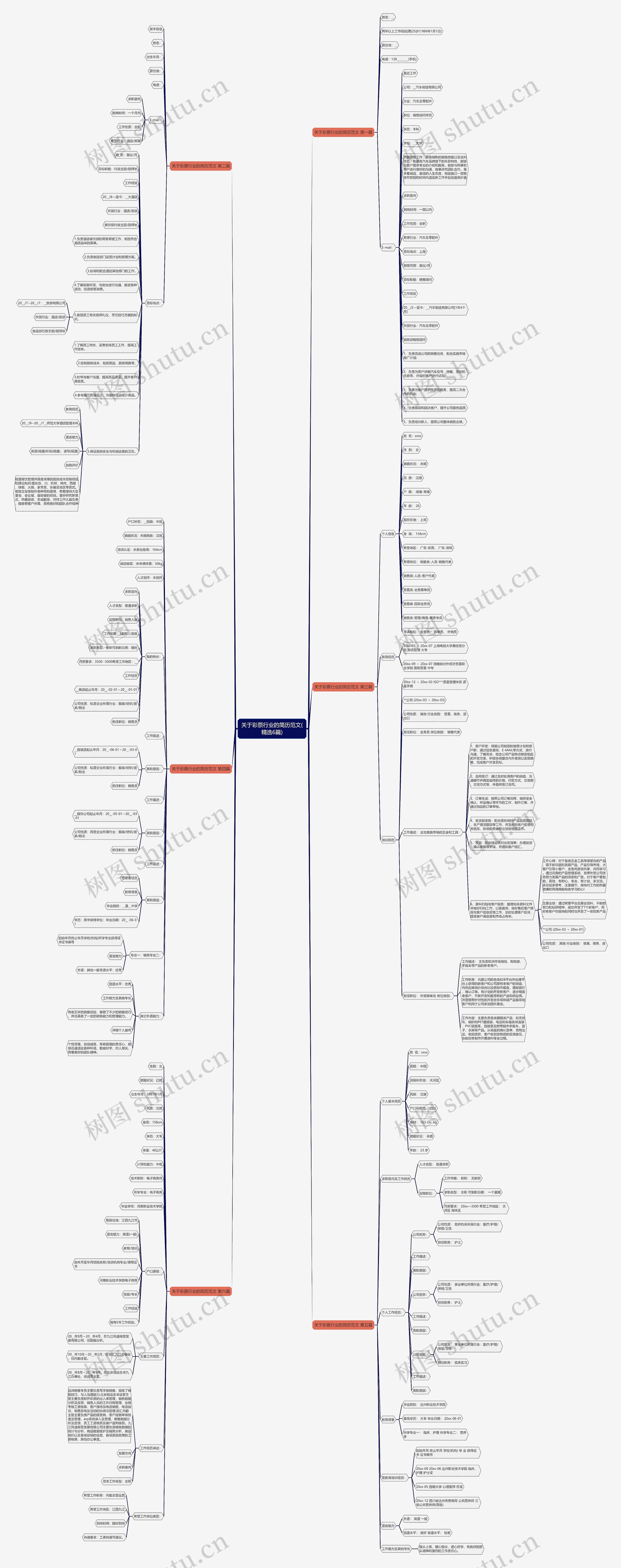 关于彩票行业的简历范文(精选6篇) 关于彩票行业的简历范文(精选6篇)