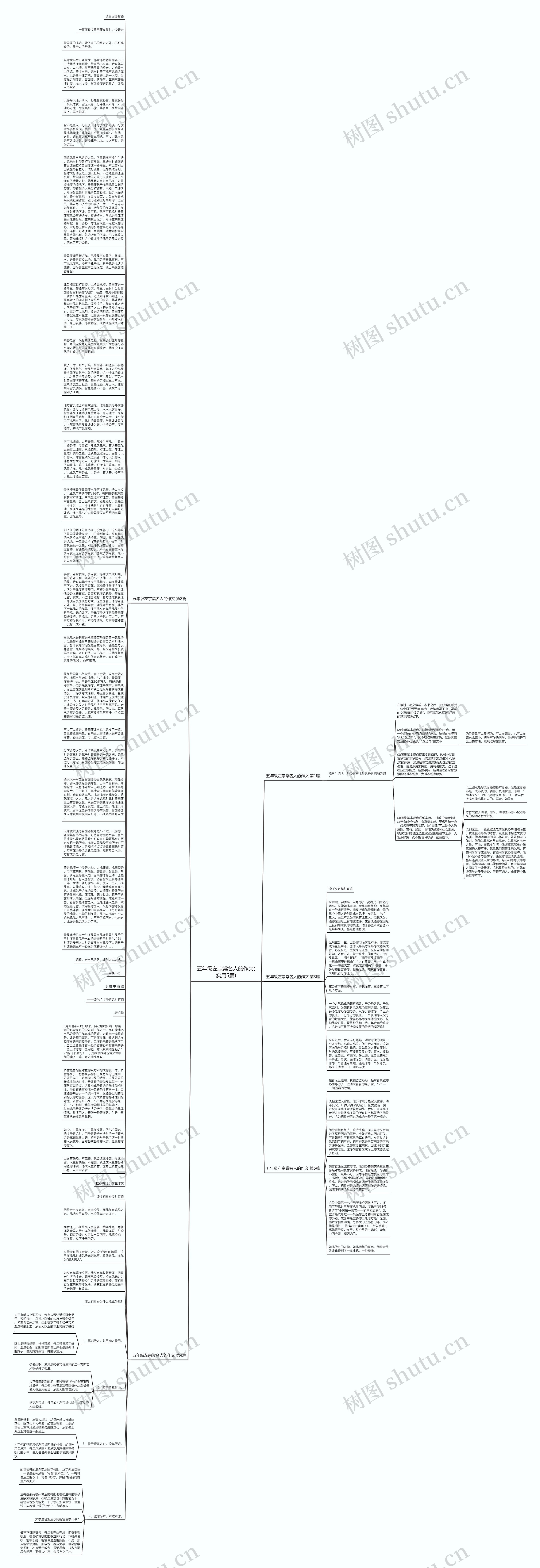 五年级左宗棠名人的作文(实用5篇)思维导图