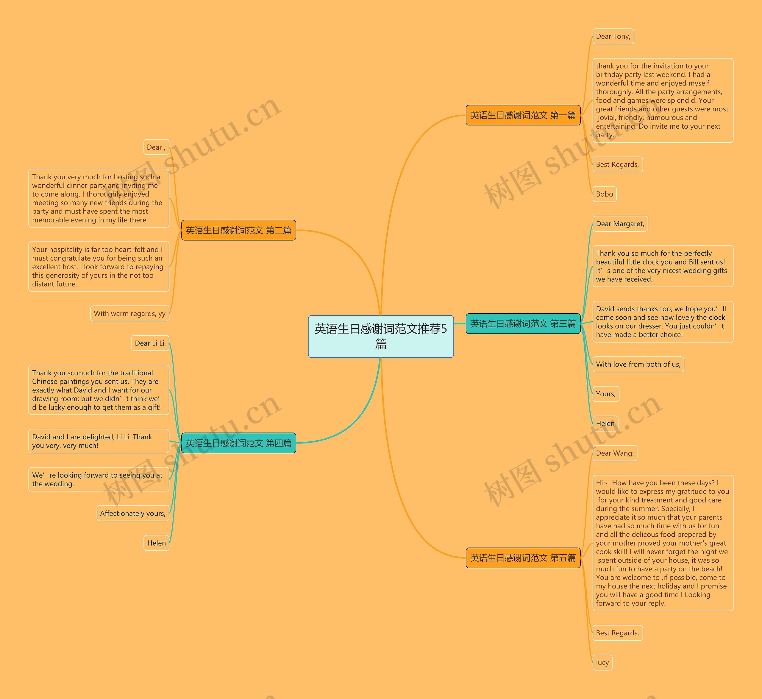 英语生日感谢词范文推荐5篇 英语生日感谢词范文推荐5篇