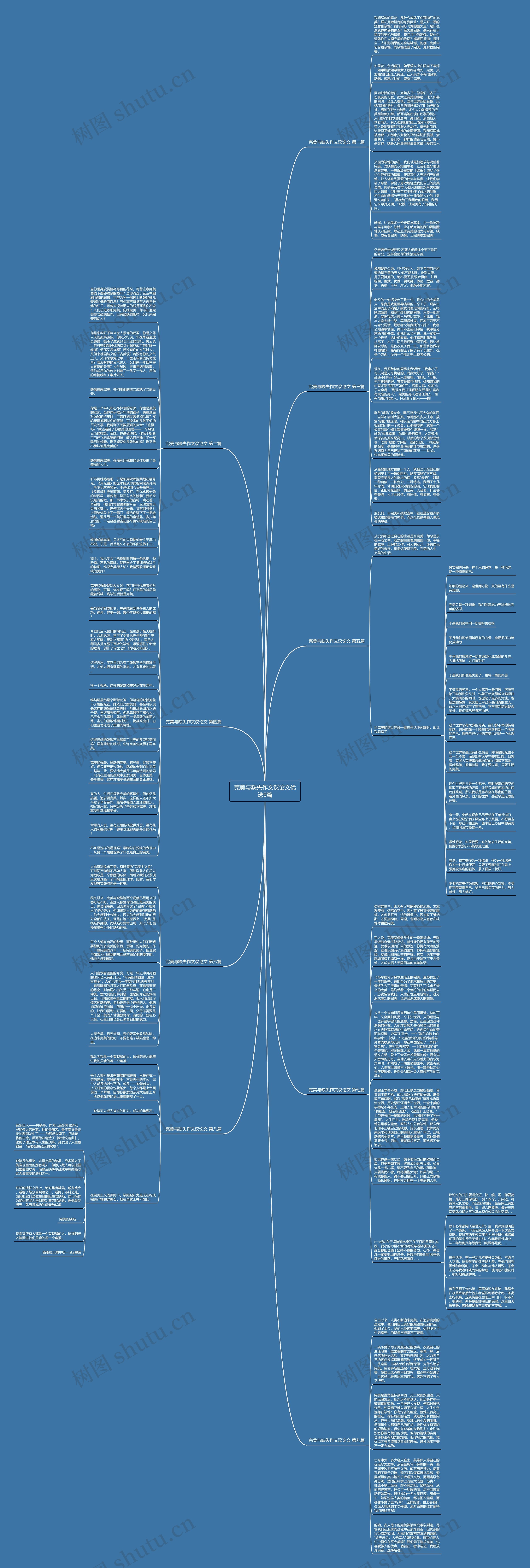 完美与缺失作文议论文优选9篇思维导图