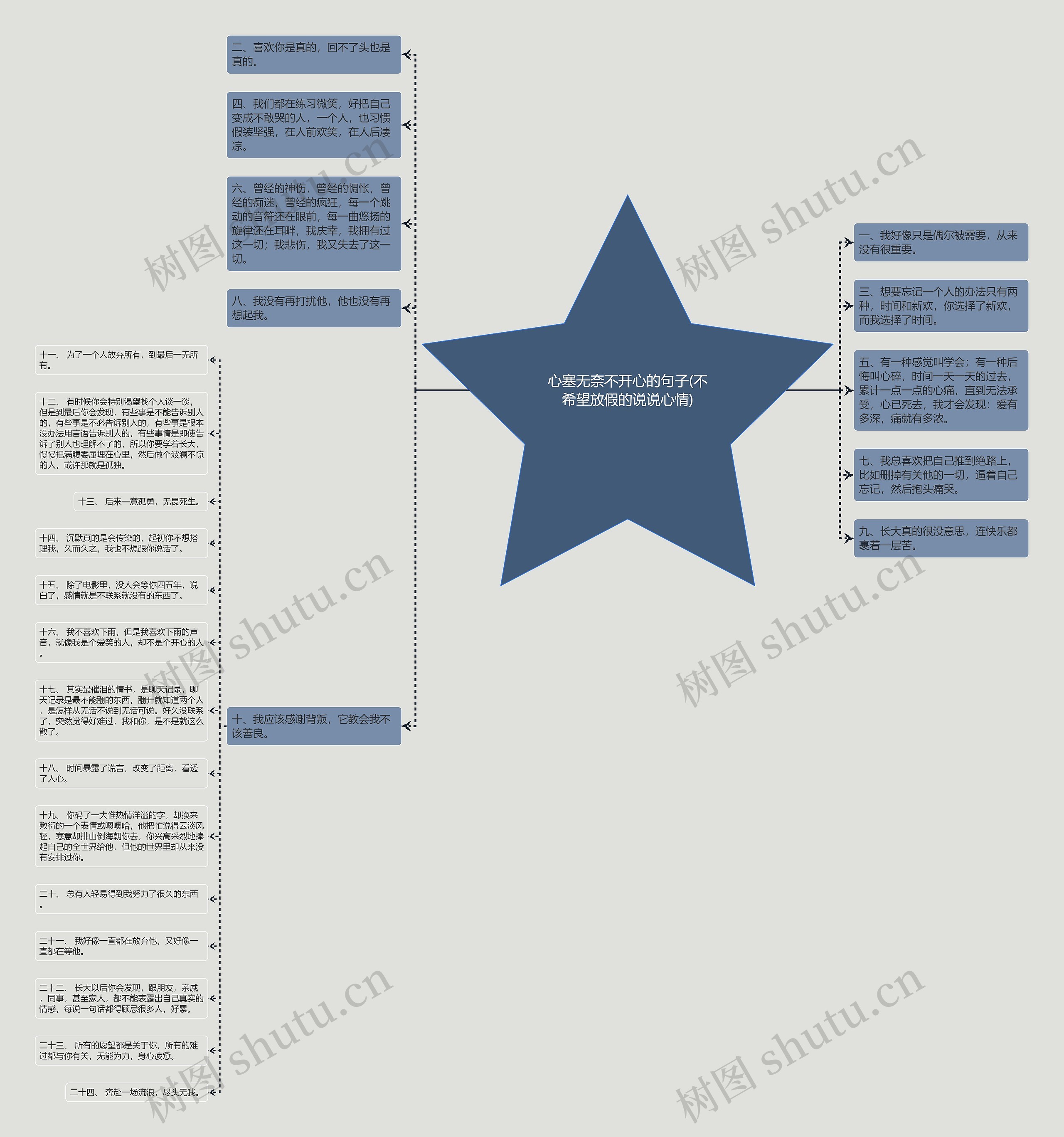 心塞无奈不开心的句子(不希望放假的说说心情) 心塞无奈不开心的句子(不希望放假的说说心情)