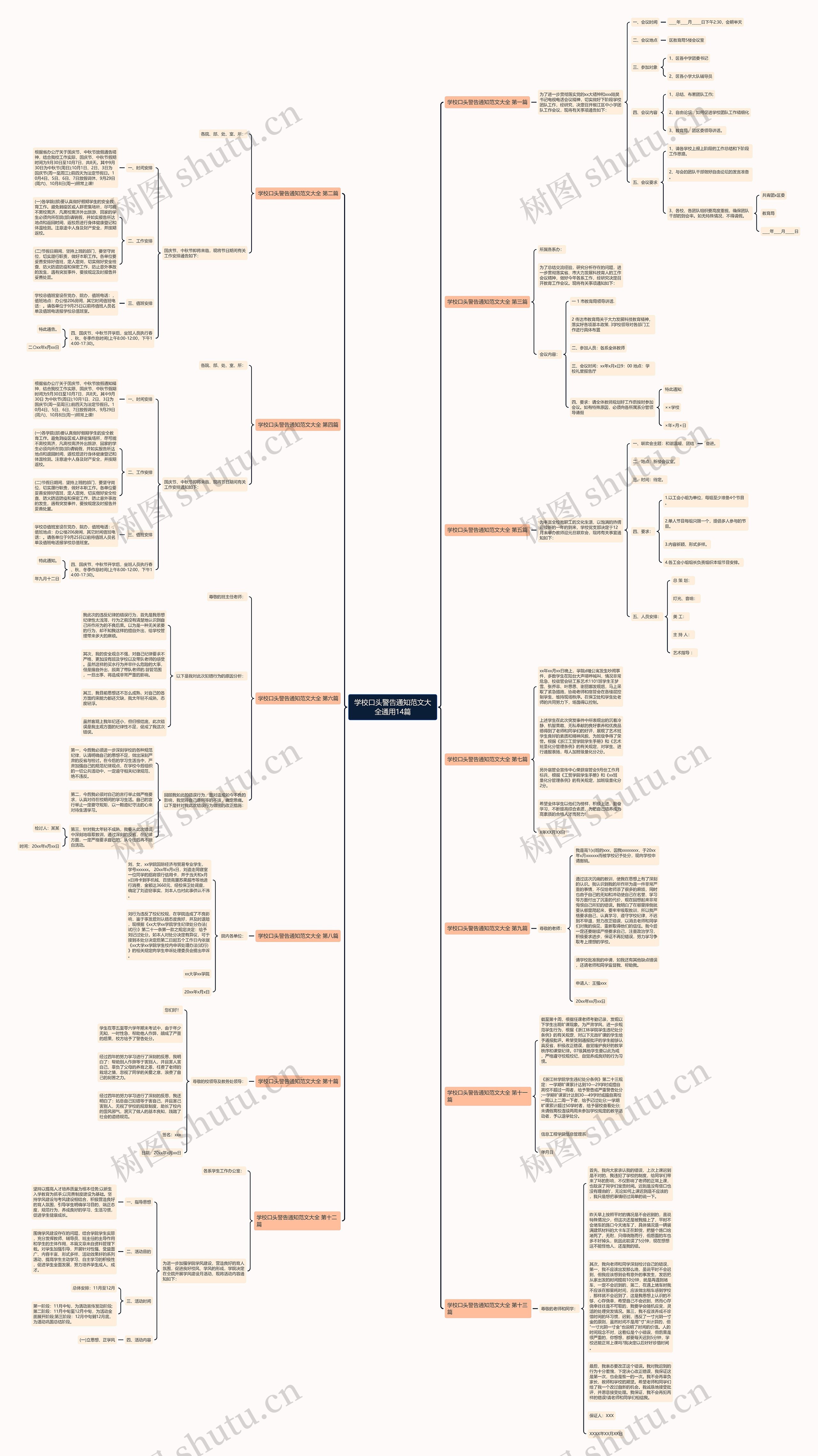 学校口头警告通知范文大全通用14篇思维导图