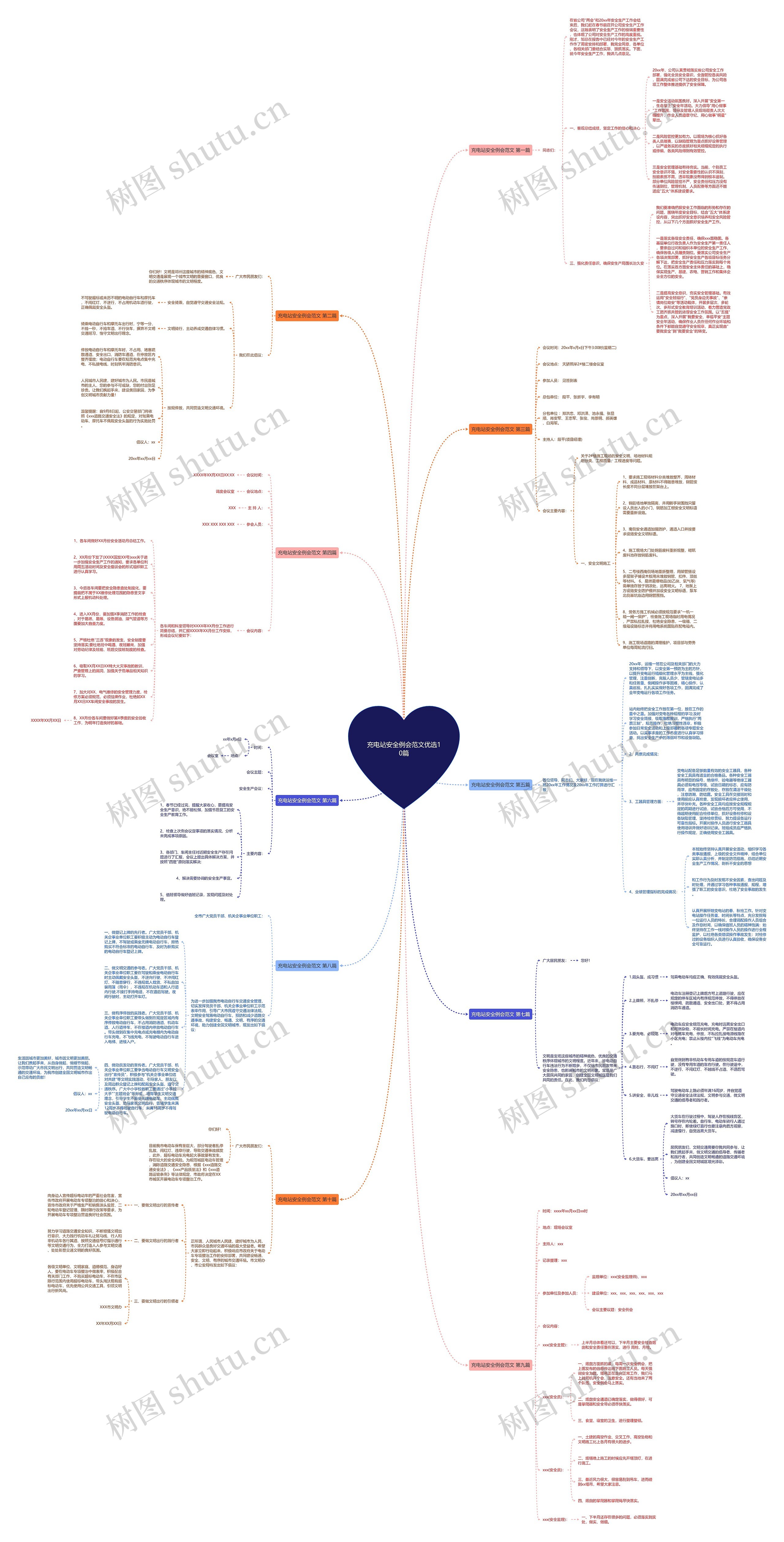 充电站安全例会范文优选10篇 充电站安全例会范文优选10篇