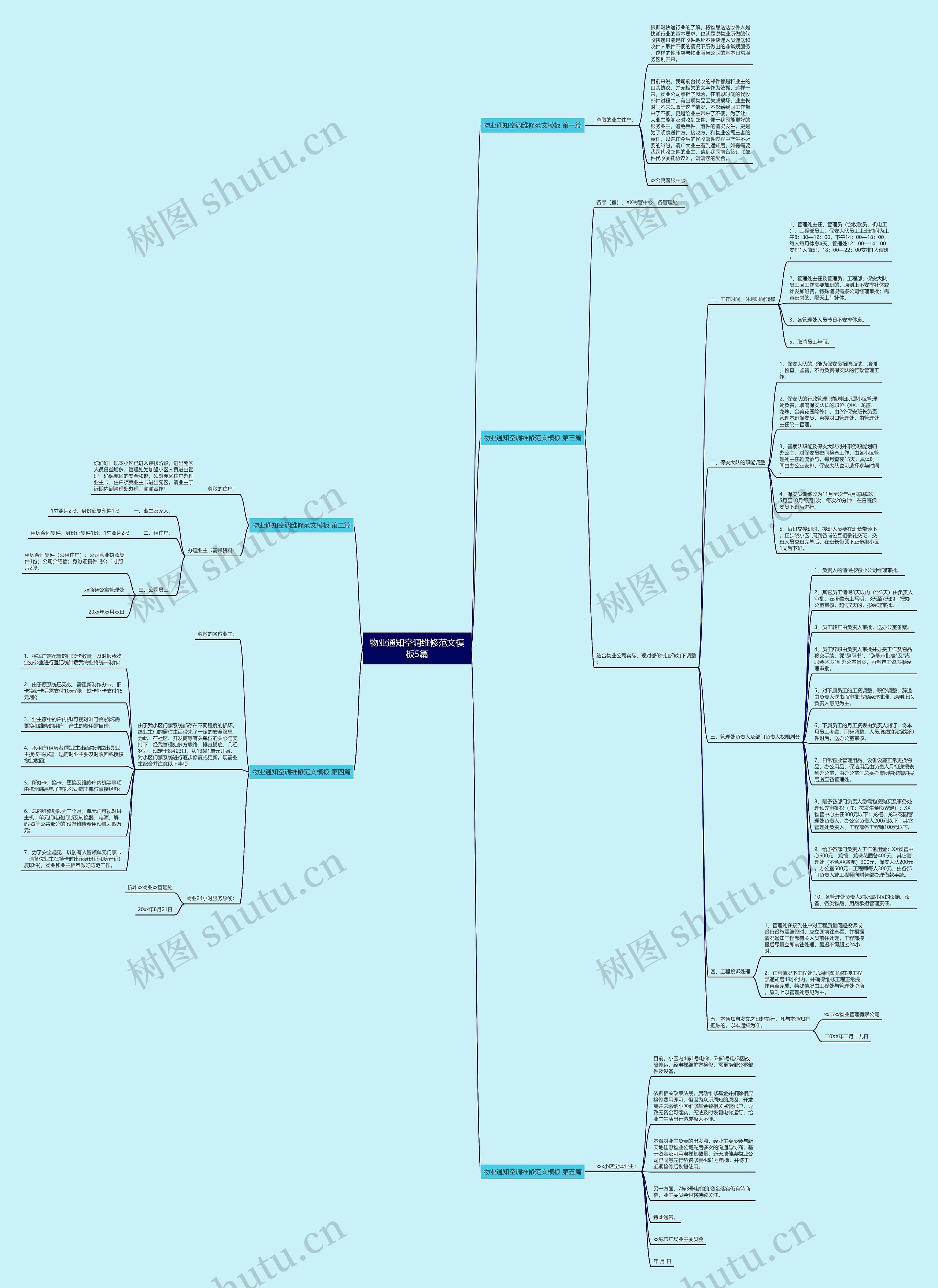 物业通知空调维修范文5篇思维导图