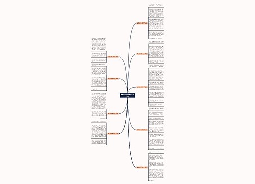 潍坊介绍作文500字优选11篇 潍坊介绍作文500字优选11篇