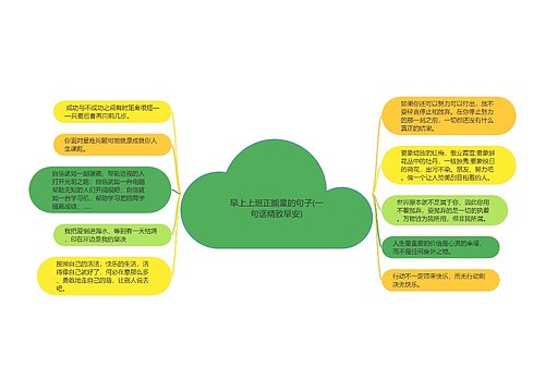 早上上班正能量的句子(一句话精致早安)