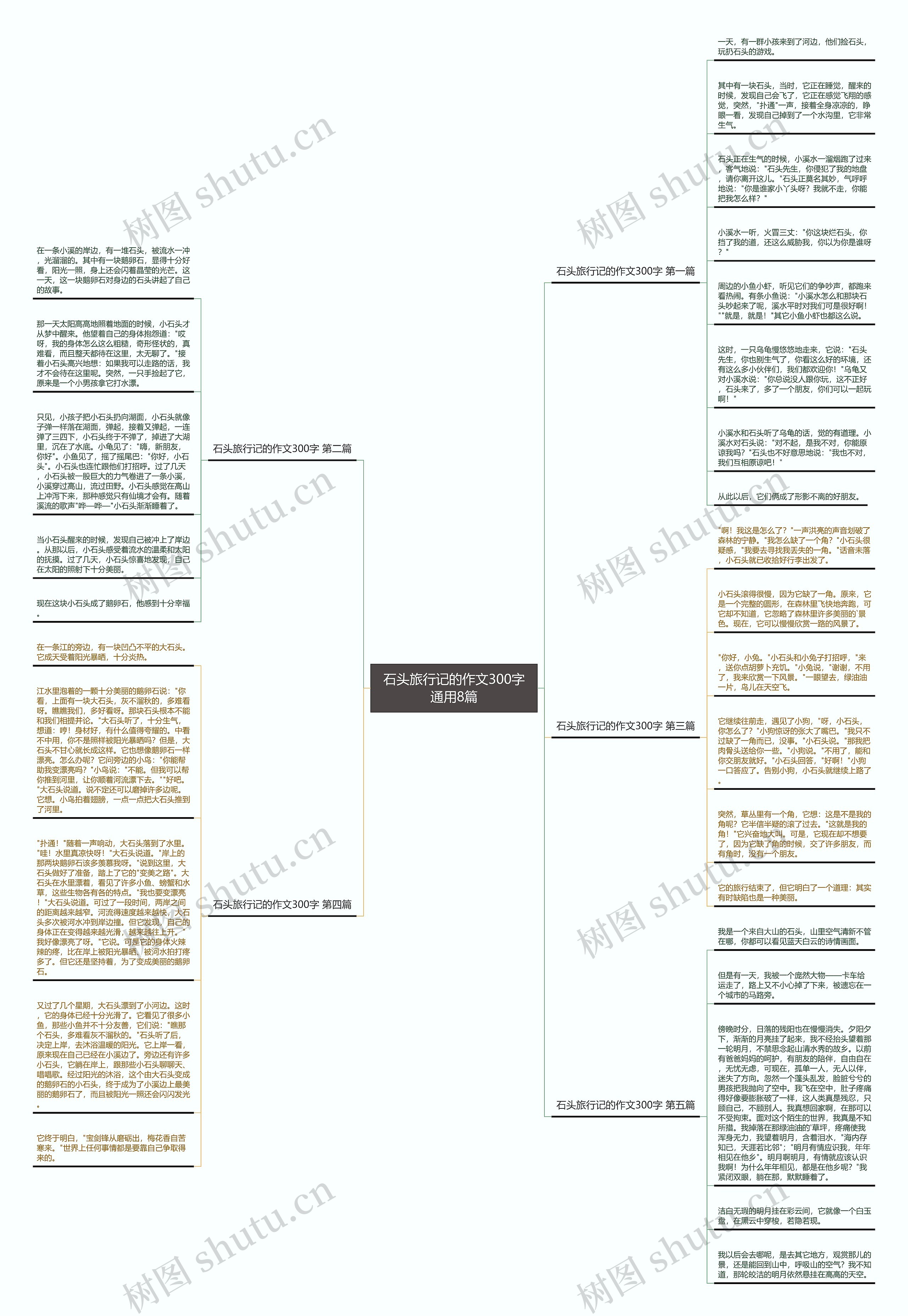 石头旅行记的作文300字通用8篇