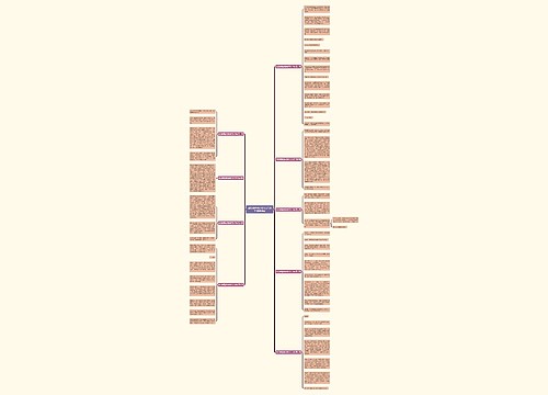 都是懒惰惹的祸作文700字(精选9篇)