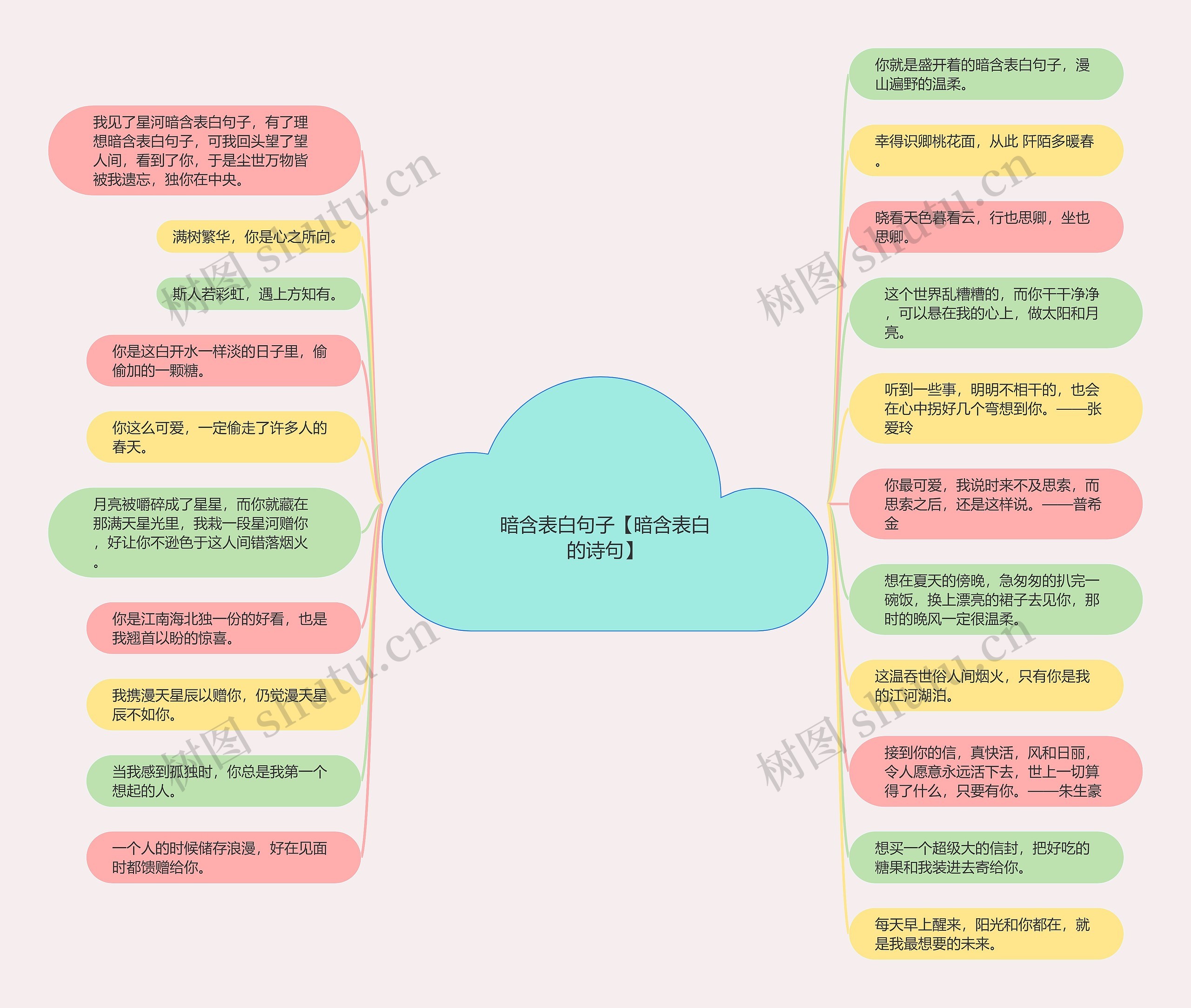 暗含表白句子【暗含表白的诗句】