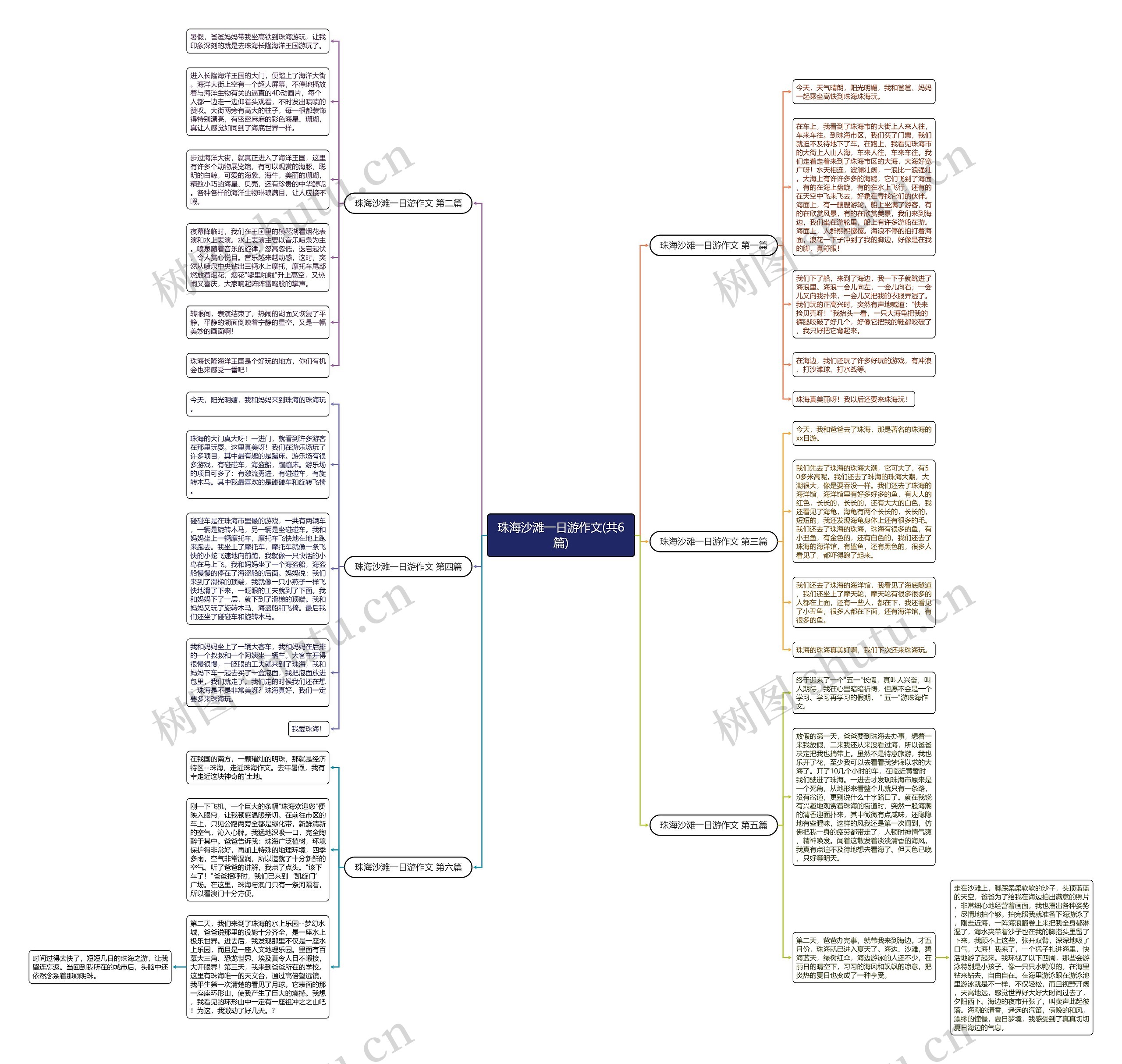 珠海沙滩一日游作文(共6篇) 珠海沙滩一日游作文(共6篇)