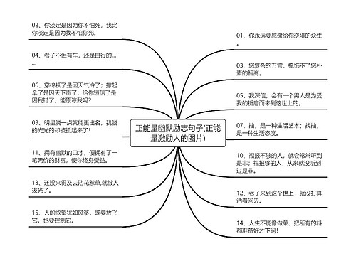 正能量幽默励志句子(正能量激励人的图片)