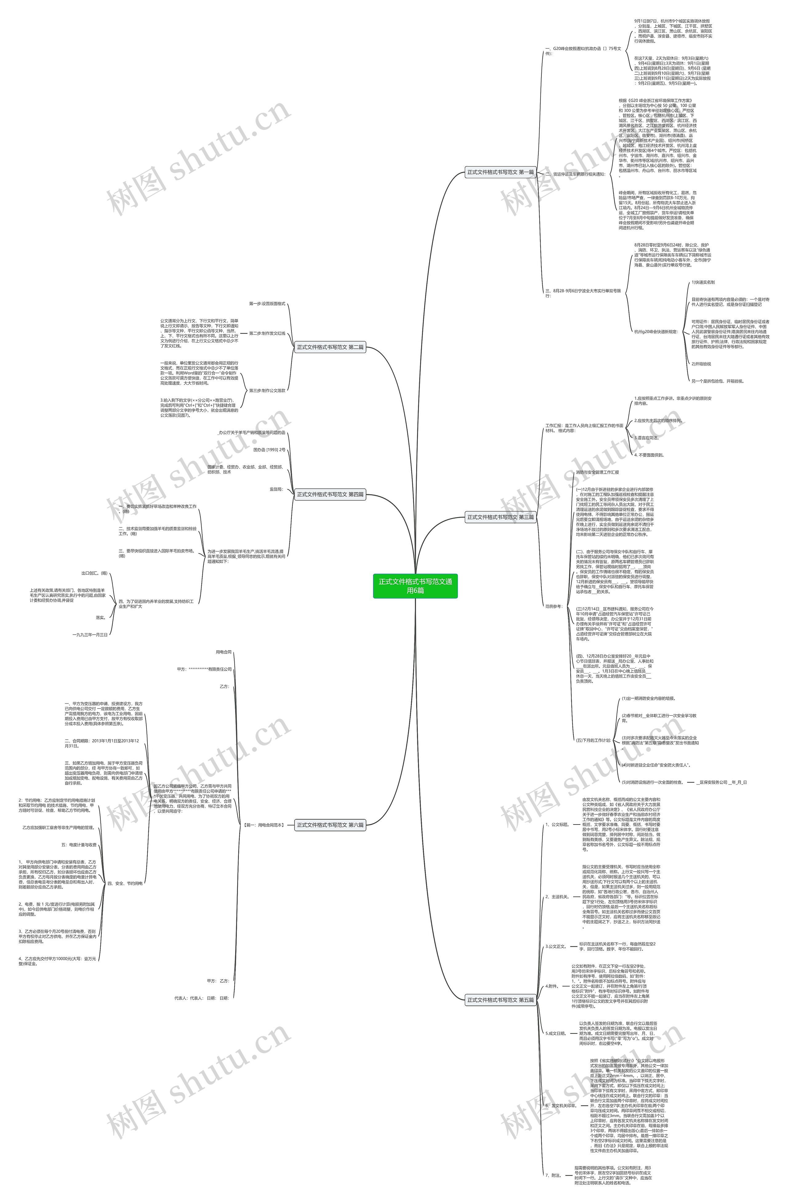 正式文件格式书写范文通用6篇思维导图