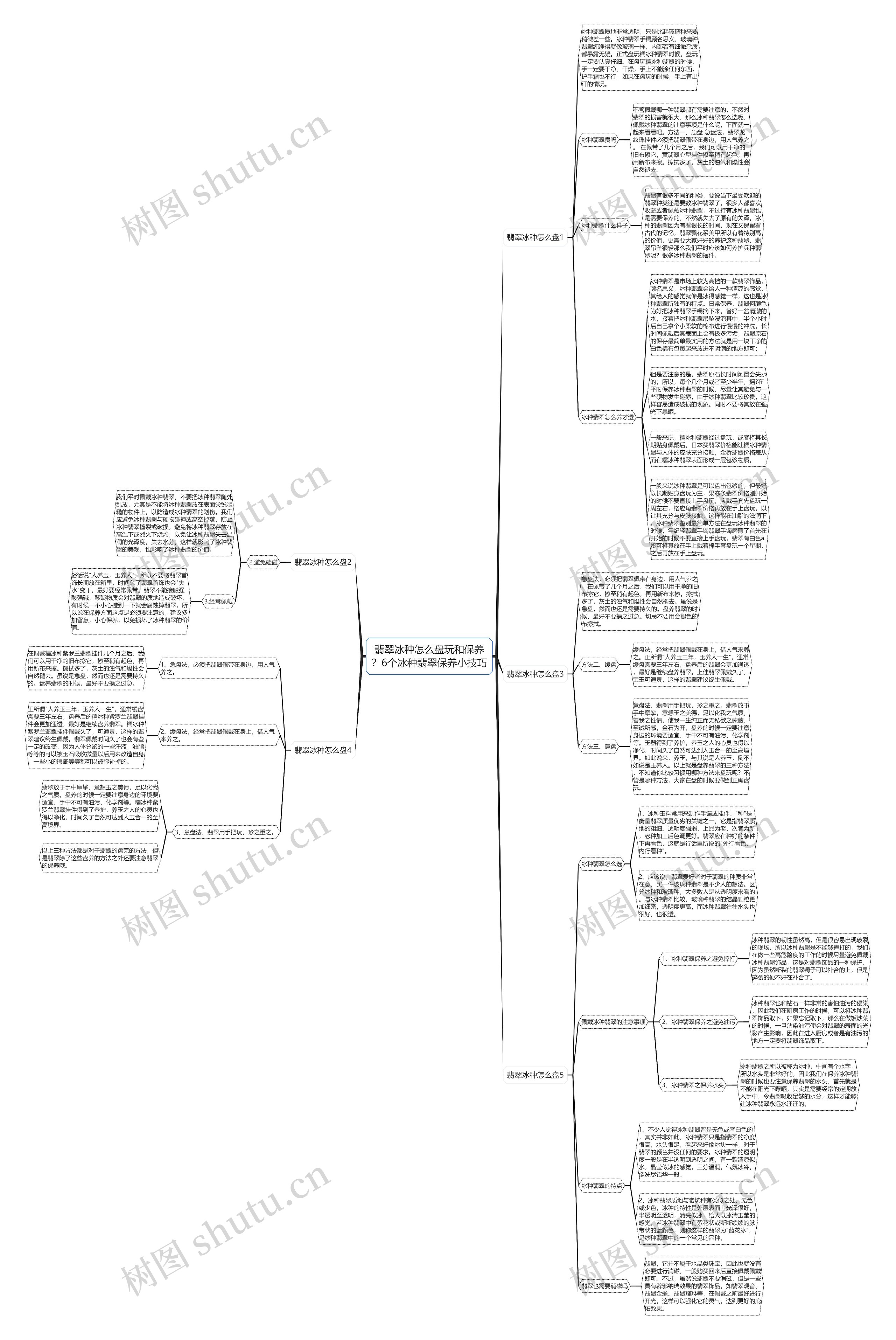 翡翠冰种怎么盘玩和保养?6个冰种翡翠保养小技巧 翡翠冰种怎么盘玩和保养?6个冰种翡翠保养小技巧