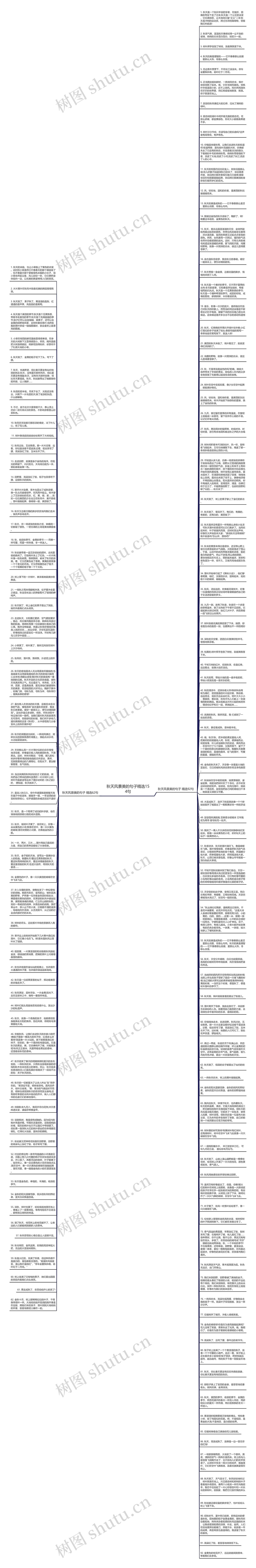 秋天风景美的句子精选154句思维导图高清图 秋天风景美的句子精选154句思维导图