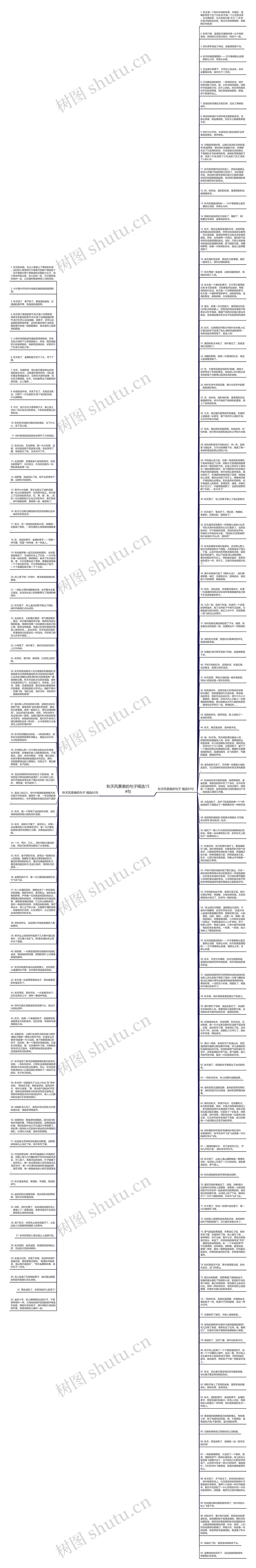 秋天风景美的句子精选154句思维导图
