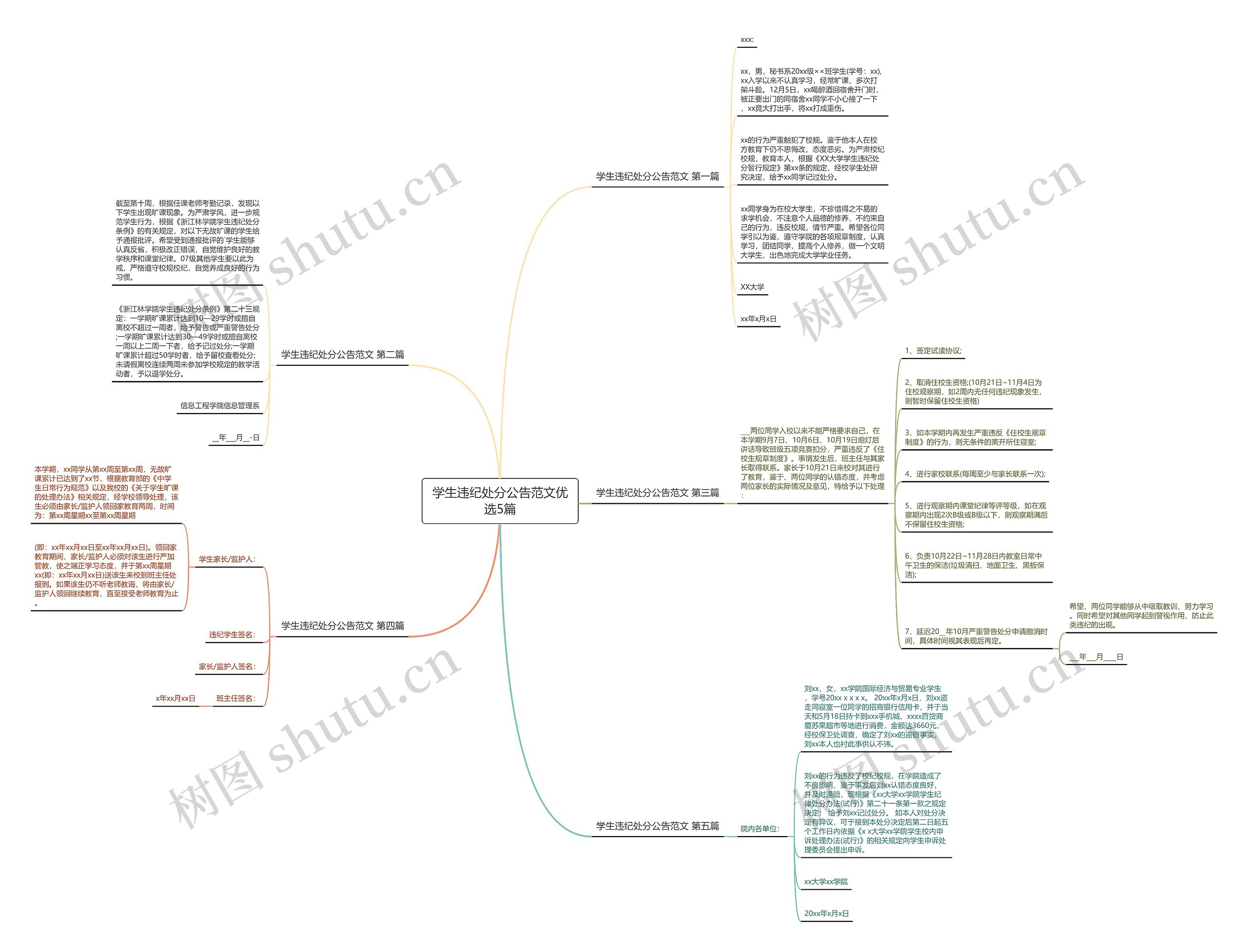 学生违纪处分公告范文优选5篇 学生违纪处分公告范文优选5篇