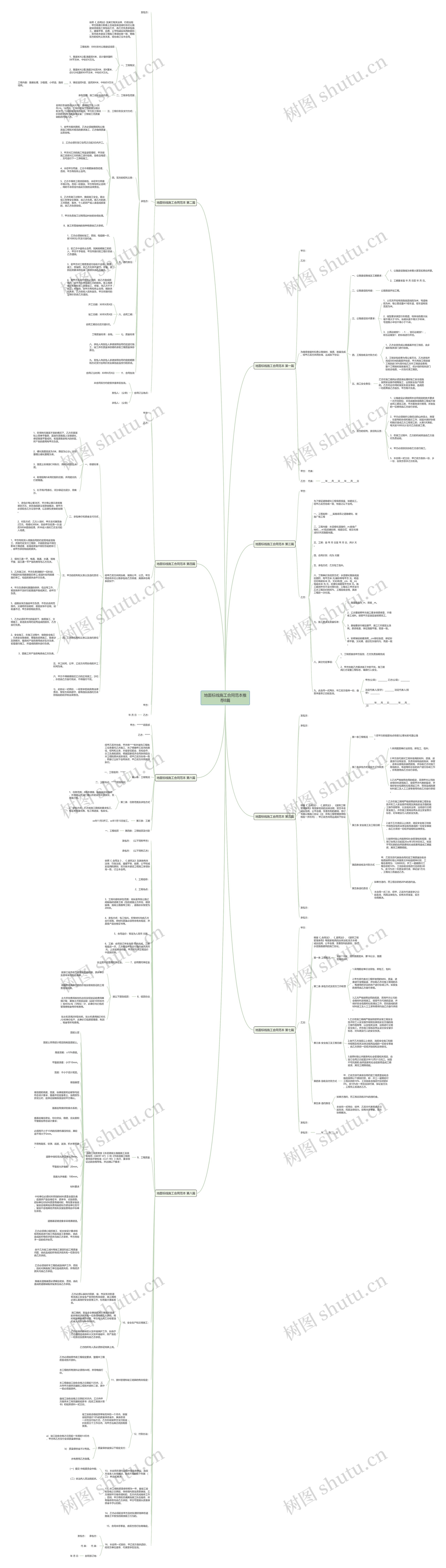 地面标线施工合同范本推荐8篇思维导图