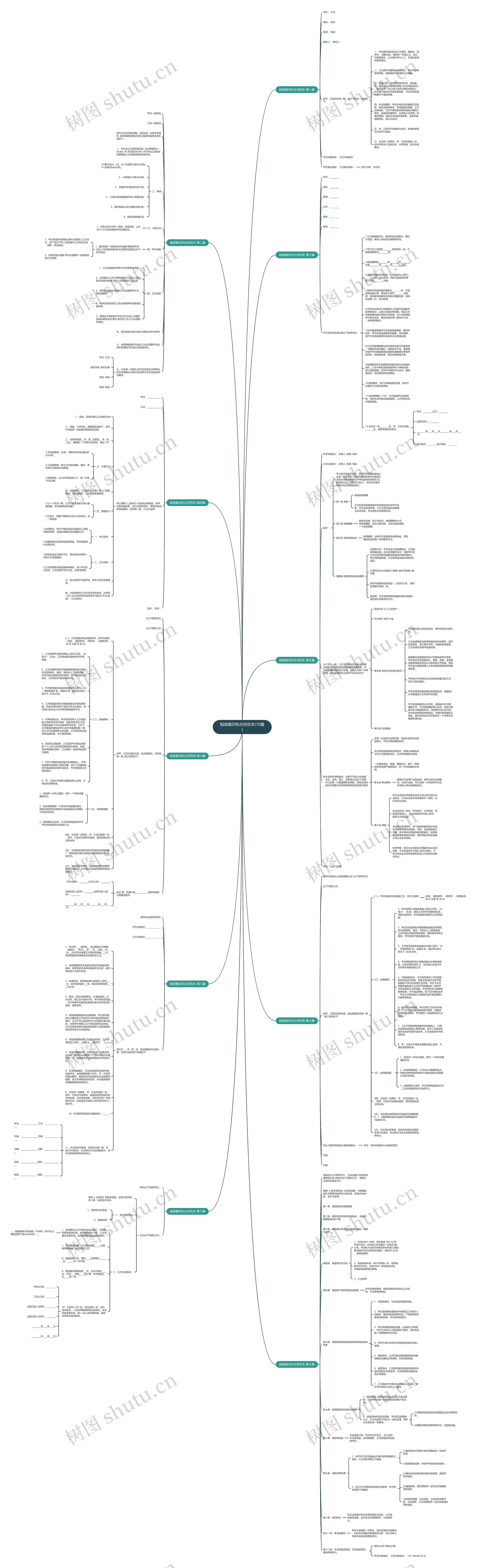 租借复印机合同范本(10篇)思维导图