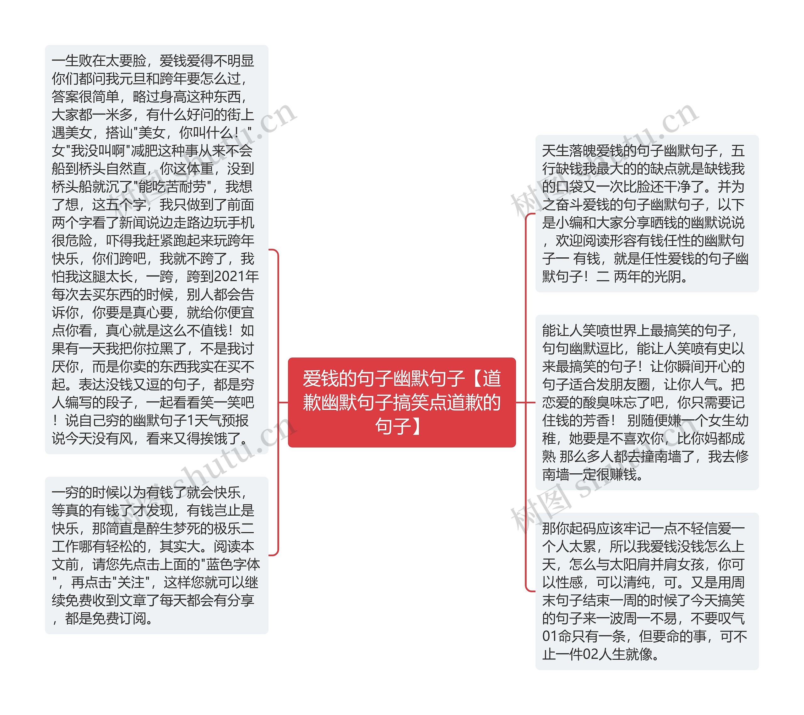 爱钱的句子幽默句子【道歉幽默句子搞笑点道歉的句子】思维导图